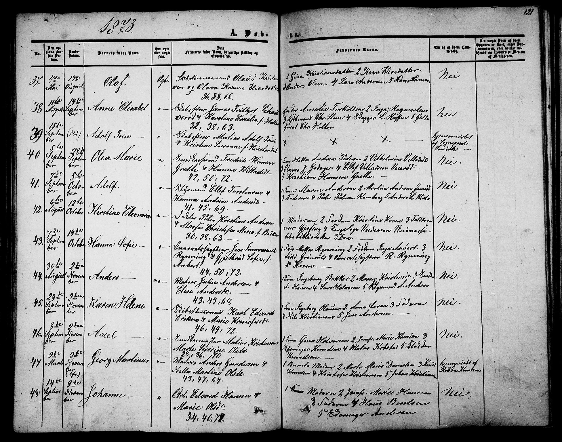 Holmestrand kirkebøker, AV/SAKO-A-346/G/Ga/L0003: Parish register (copy) no. 3, 1849-1874, p. 121