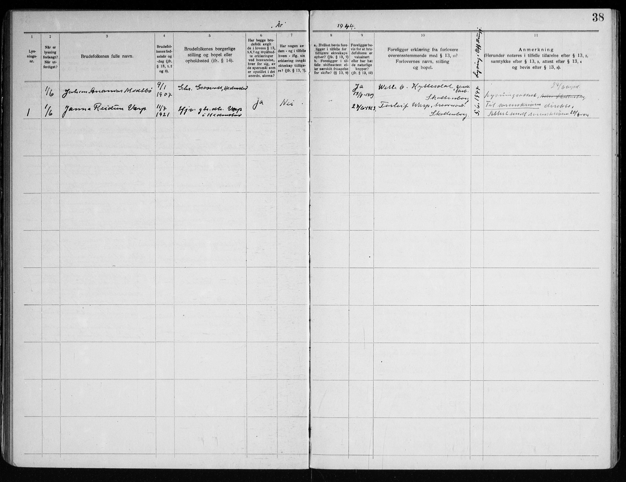 Sandsvær kirkebøker, AV/SAKO-A-244/H/Ha/L0003: Banns register no. 3, 1919-1969, p. 38