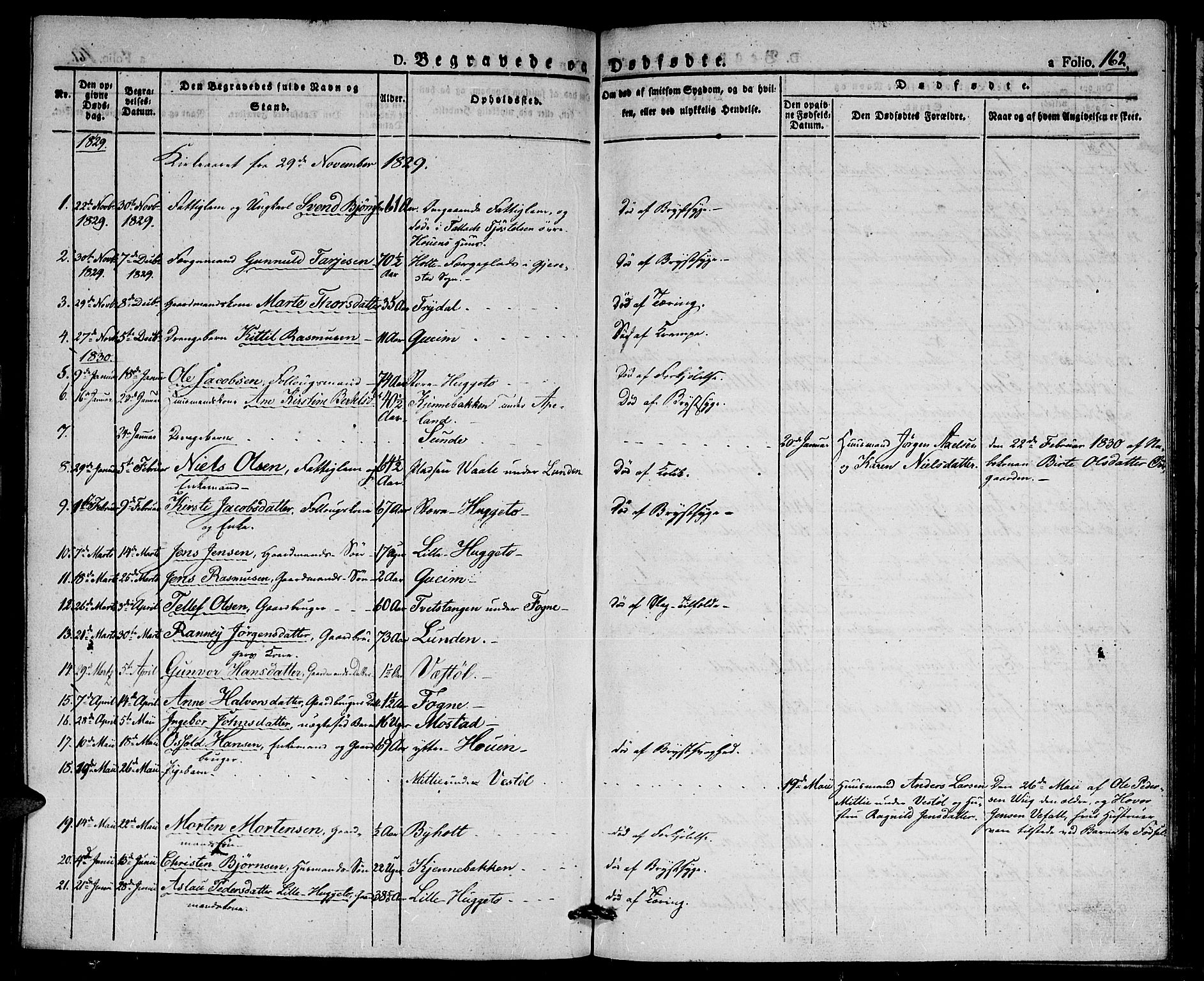 Gjerstad sokneprestkontor, SAK/1111-0014/F/Fa/Faa/L0005: Parish register (official) no. A 5, 1829-1841, p. 162