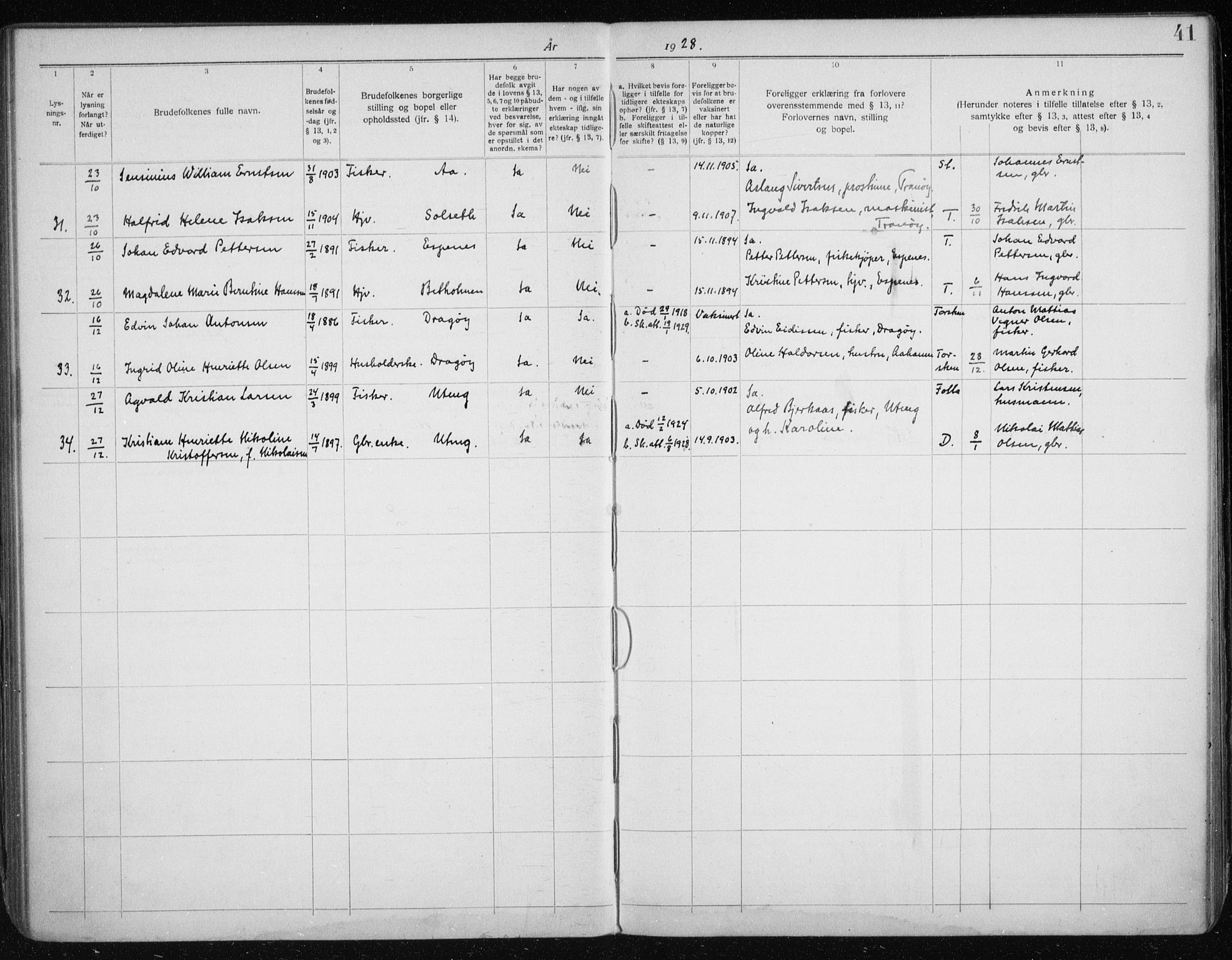 Tranøy sokneprestkontor, SATØ/S-1313/J/Jc/L0053: Banns register no. 53, 1919-1940, p. 41