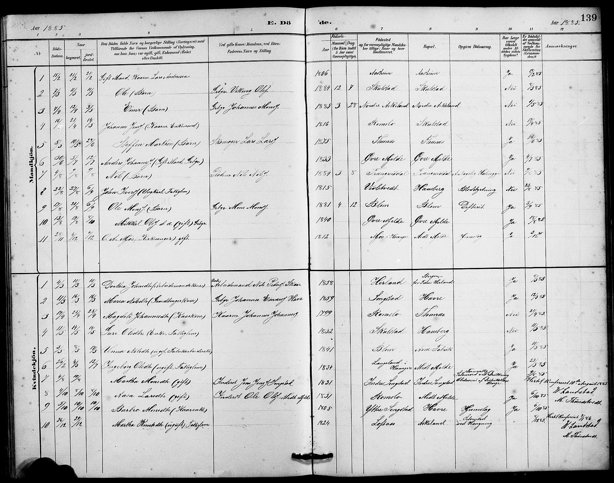 Haus sokneprestembete, AV/SAB-A-75601/H/Hab: Parish register (copy) no. B 3, 1885-1899, p. 139