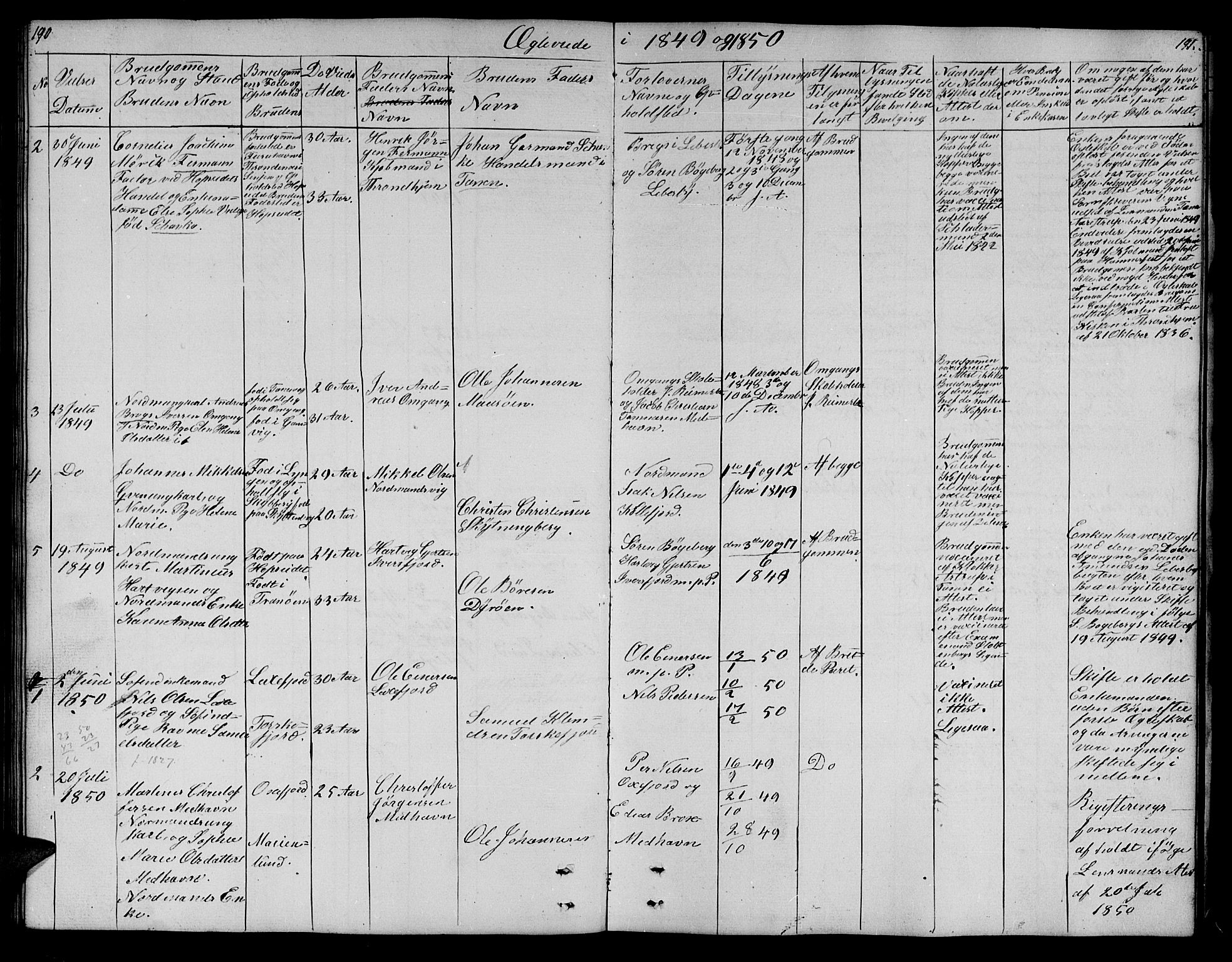 Lebesby sokneprestkontor, SATØ/S-1353/H/Hb/L0001klokker: Parish register (copy) no. 1, 1846-1862, p. 190-191