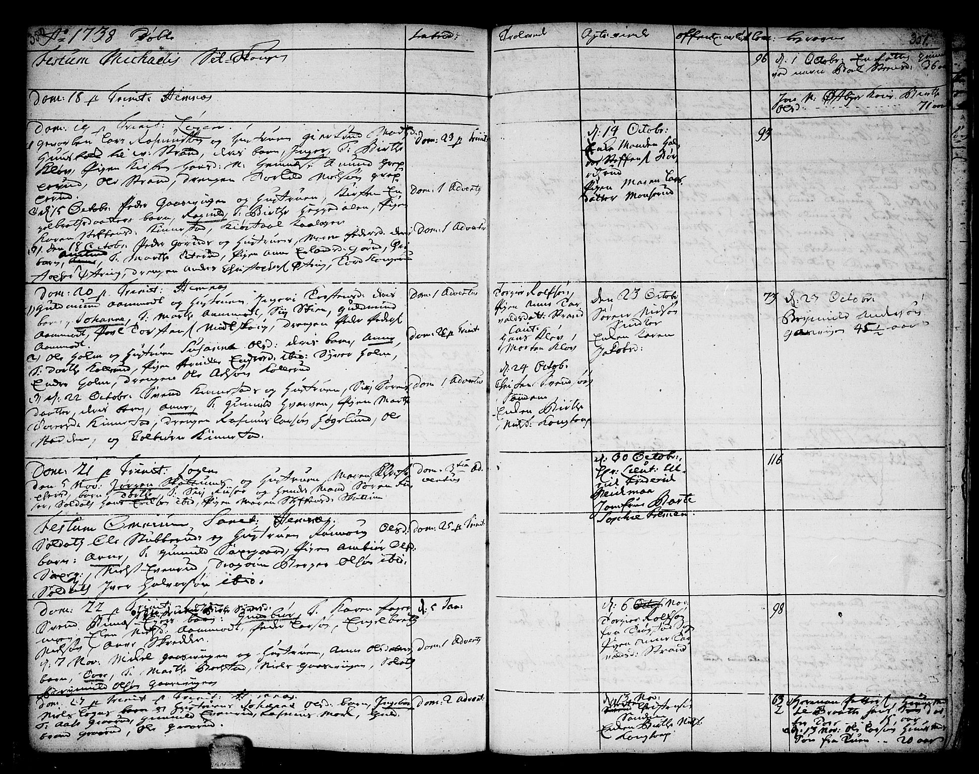 Høland prestekontor Kirkebøker, SAO/A-10346a/F/Fa/L0002: Parish register (official) no. I 2, 1728-1738, p. 350-351