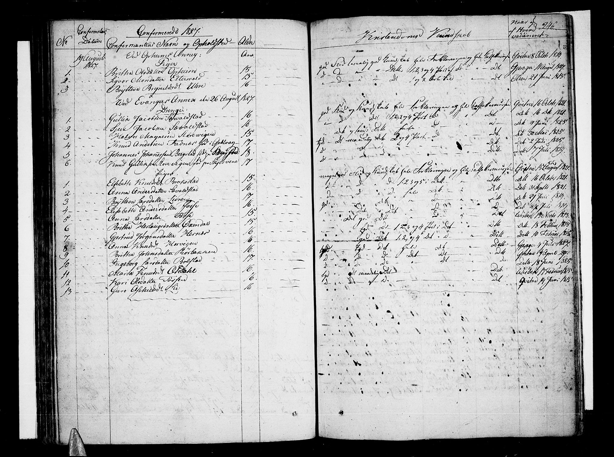 Voss sokneprestembete, SAB/A-79001/H/Haa: Parish register (official) no. A 12, 1823-1837, p. 246
