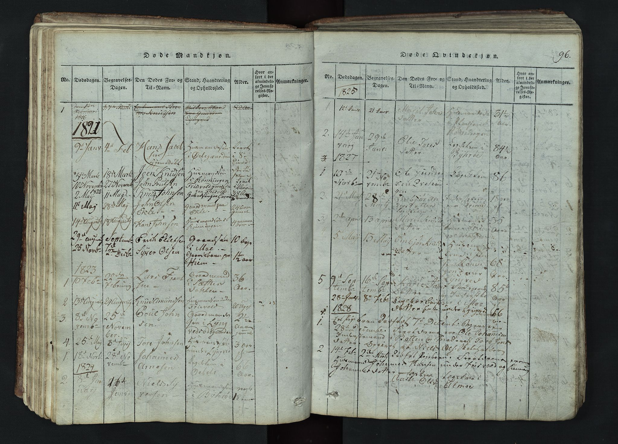 Lom prestekontor, SAH/PREST-070/L/L0002: Parish register (copy) no. 2, 1815-1844, p. 96