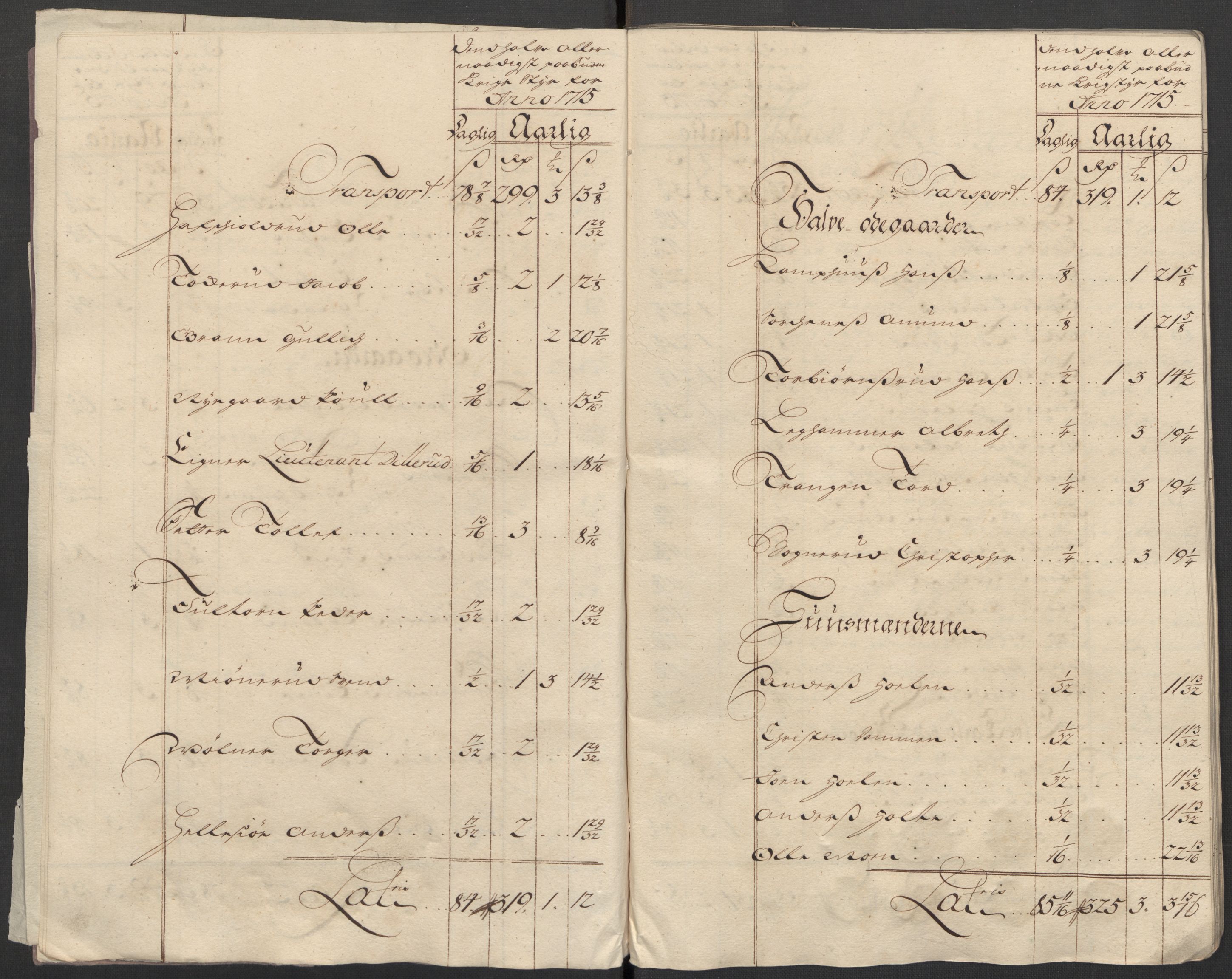 Rentekammeret inntil 1814, Reviderte regnskaper, Fogderegnskap, AV/RA-EA-4092/R11/L0597: Fogderegnskap Nedre Romerike, 1715, p. 120