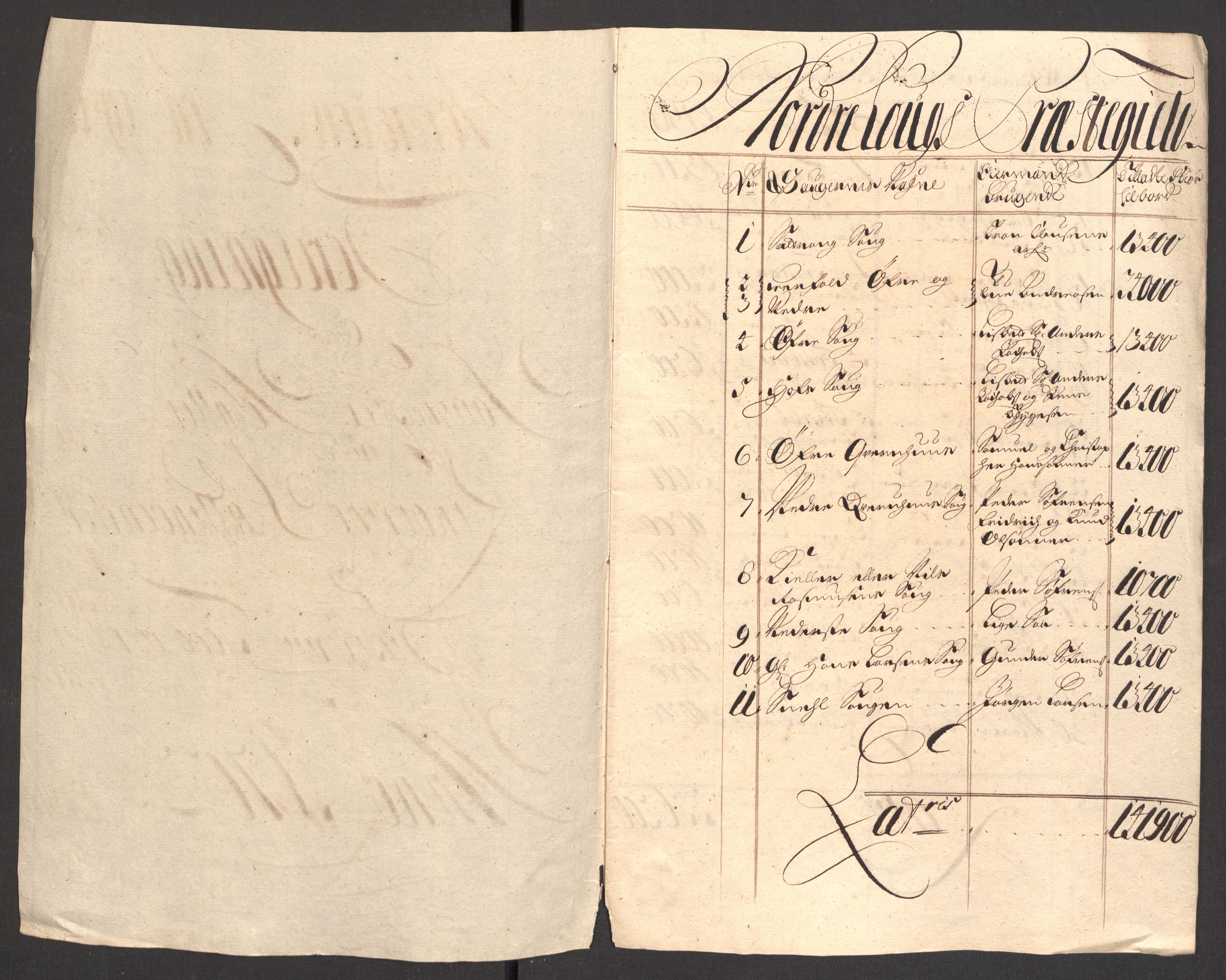 Rentekammeret inntil 1814, Reviderte regnskaper, Fogderegnskap, AV/RA-EA-4092/R22/L1459: Fogderegnskap Ringerike, Hallingdal og Buskerud, 1702, p. 178