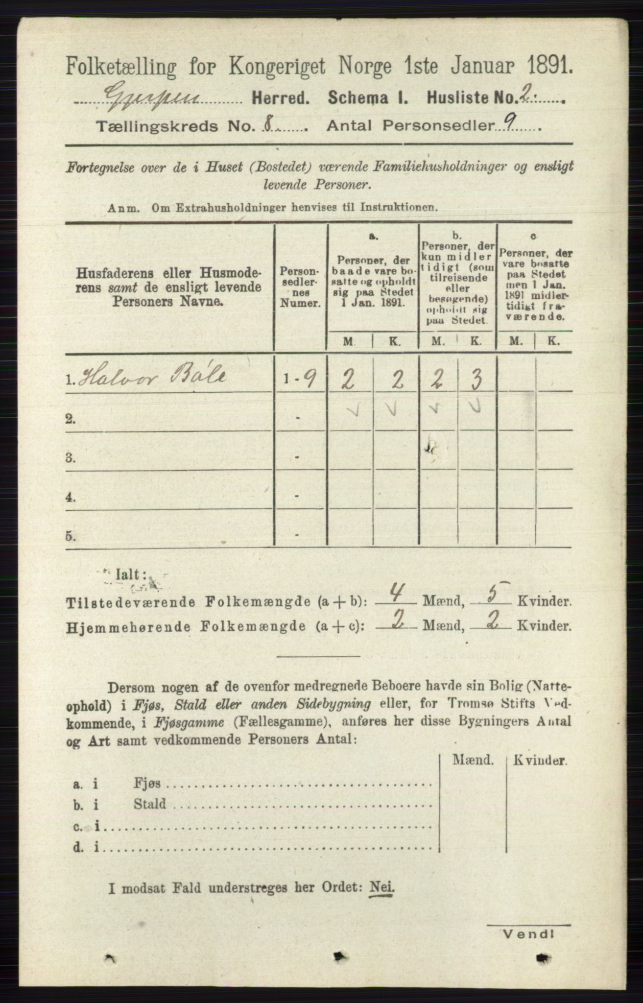 RA, 1891 census for 0812 Gjerpen, 1891, p. 3894