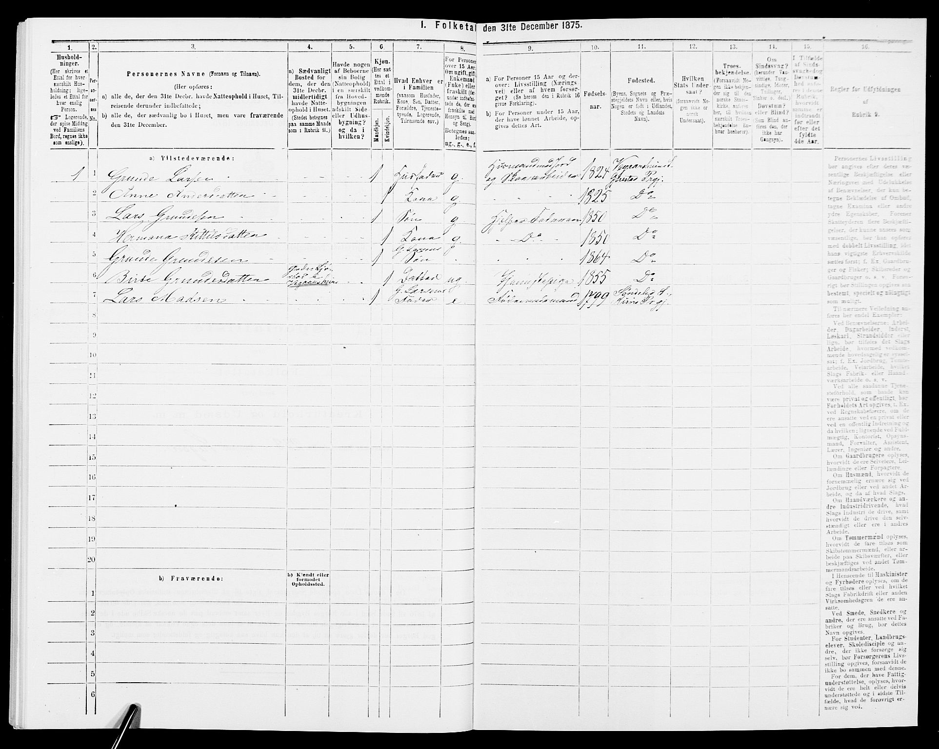 SAK, 1875 census for 0911P Gjerstad, 1875, p. 1016