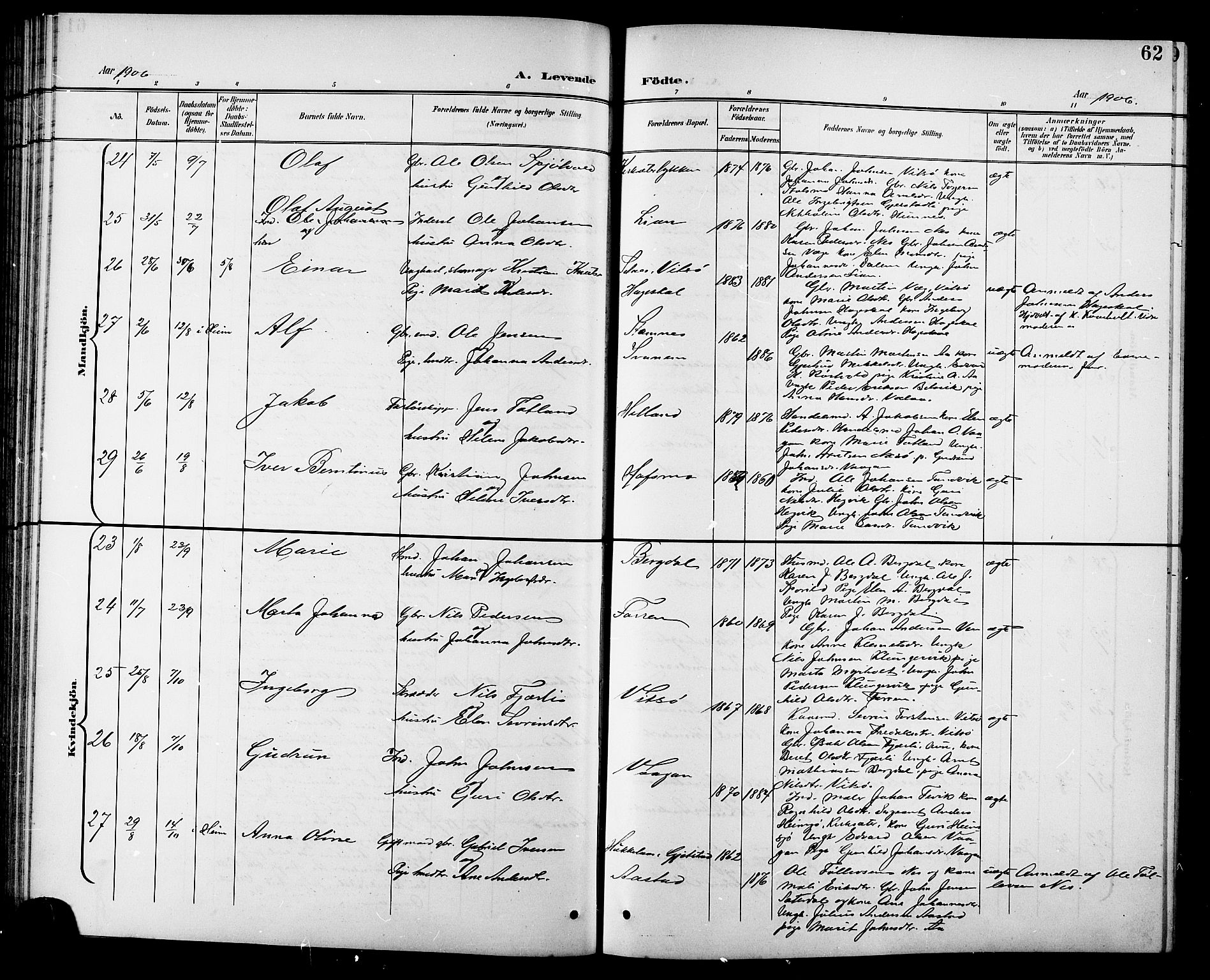 Ministerialprotokoller, klokkerbøker og fødselsregistre - Sør-Trøndelag, AV/SAT-A-1456/630/L0505: Parish register (copy) no. 630C03, 1899-1914, p. 62