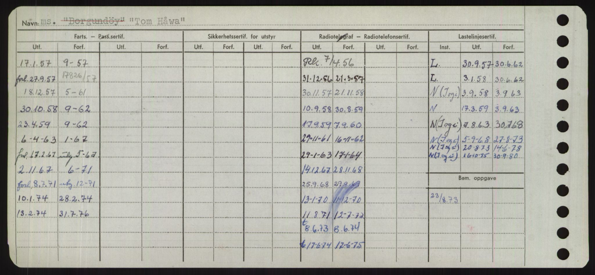 Sjøfartsdirektoratet med forløpere, Skipsmålingen, AV/RA-S-1627/H/Hd/L0039: Fartøy, Ti-Tø, p. 152