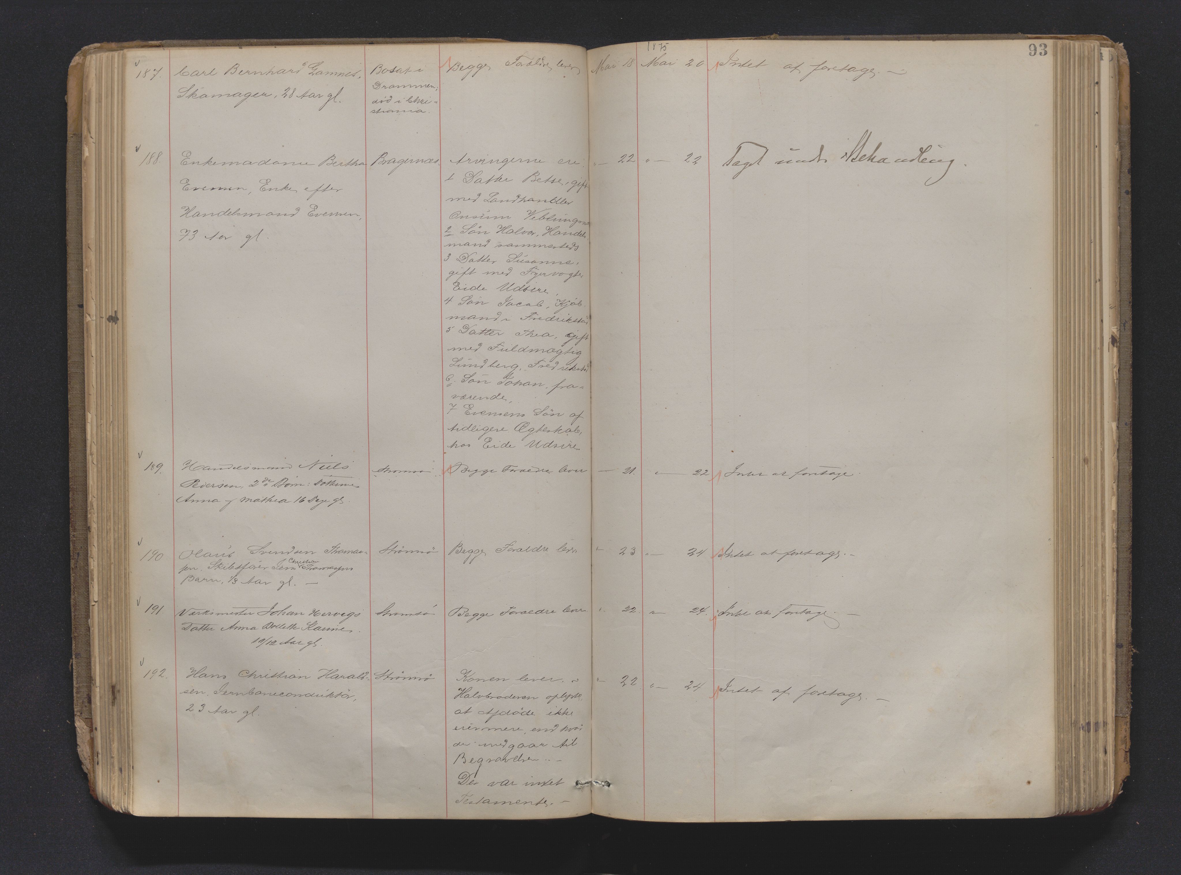 Drammen byfogd, AV/SAKO-A-222/H/Ha/Haa/L0005: Dødsjournal., 1872-1878, p. 93