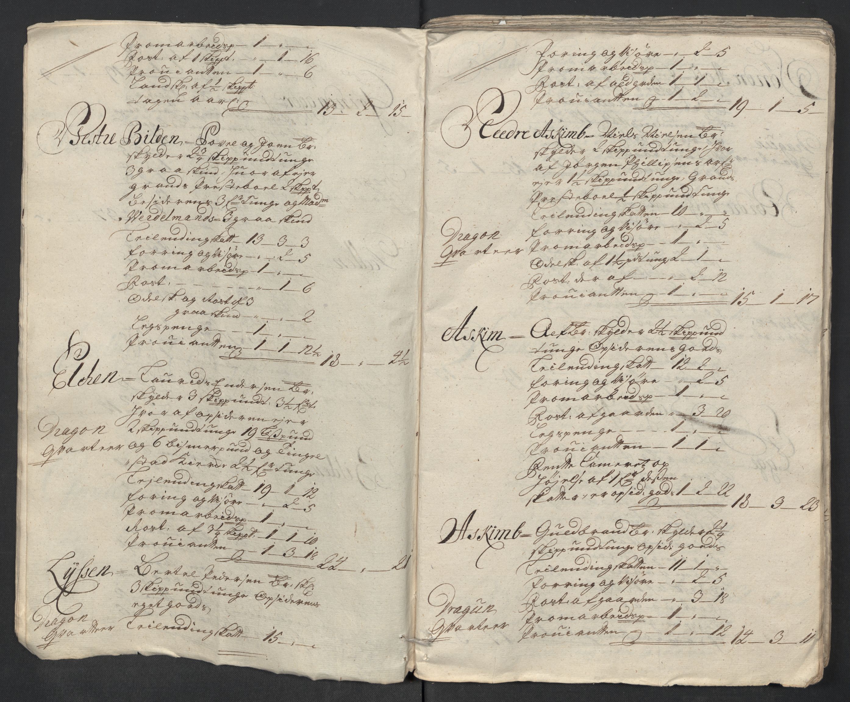 Rentekammeret inntil 1814, Reviderte regnskaper, Fogderegnskap, AV/RA-EA-4092/R18/L1309: Fogderegnskap Hadeland, Toten og Valdres, 1712, p. 25