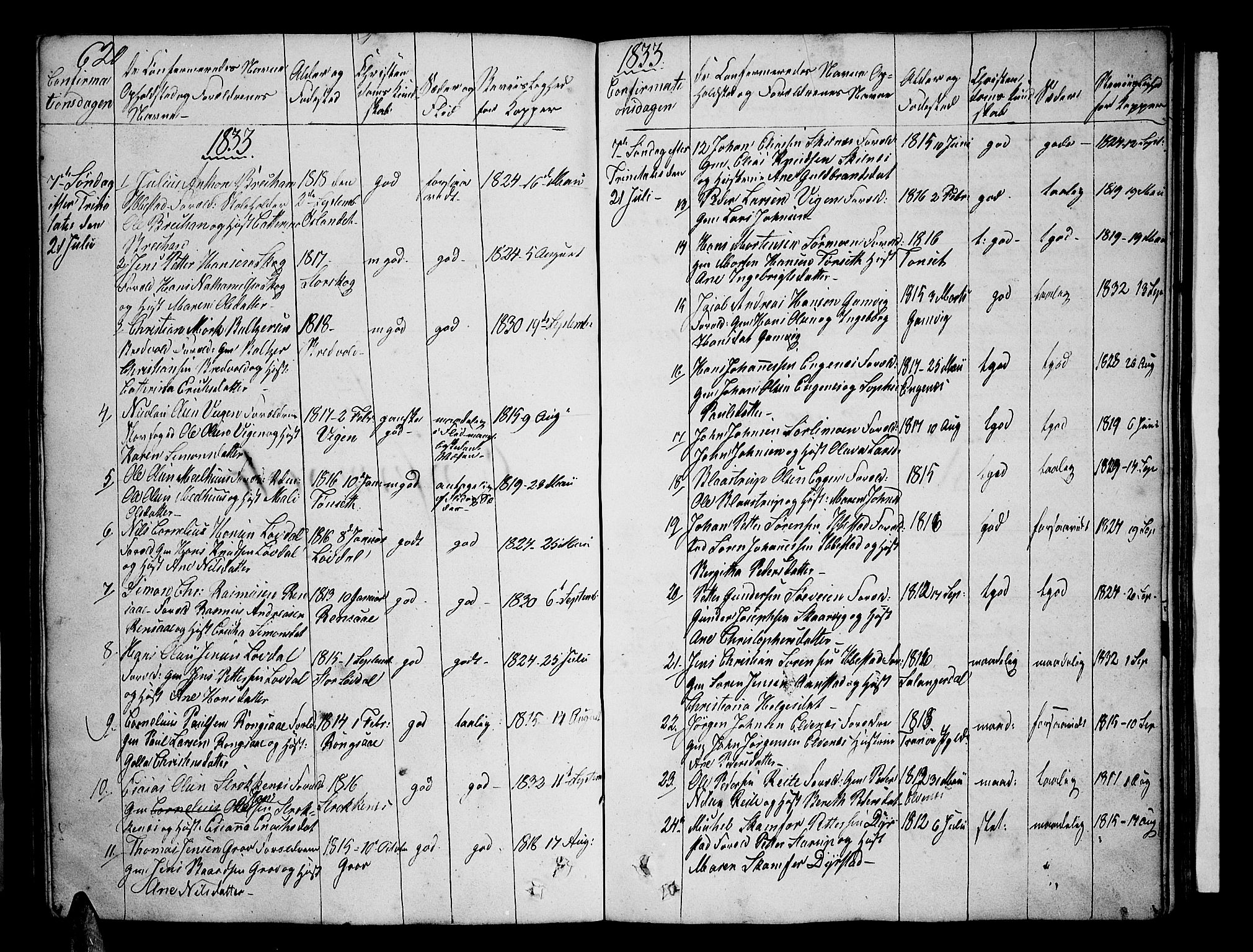 Ibestad sokneprestembete, SATØ/S-0077/H/Ha/Hab/L0003klokker: Parish register (copy) no. 3, 1833-1852, p. 620