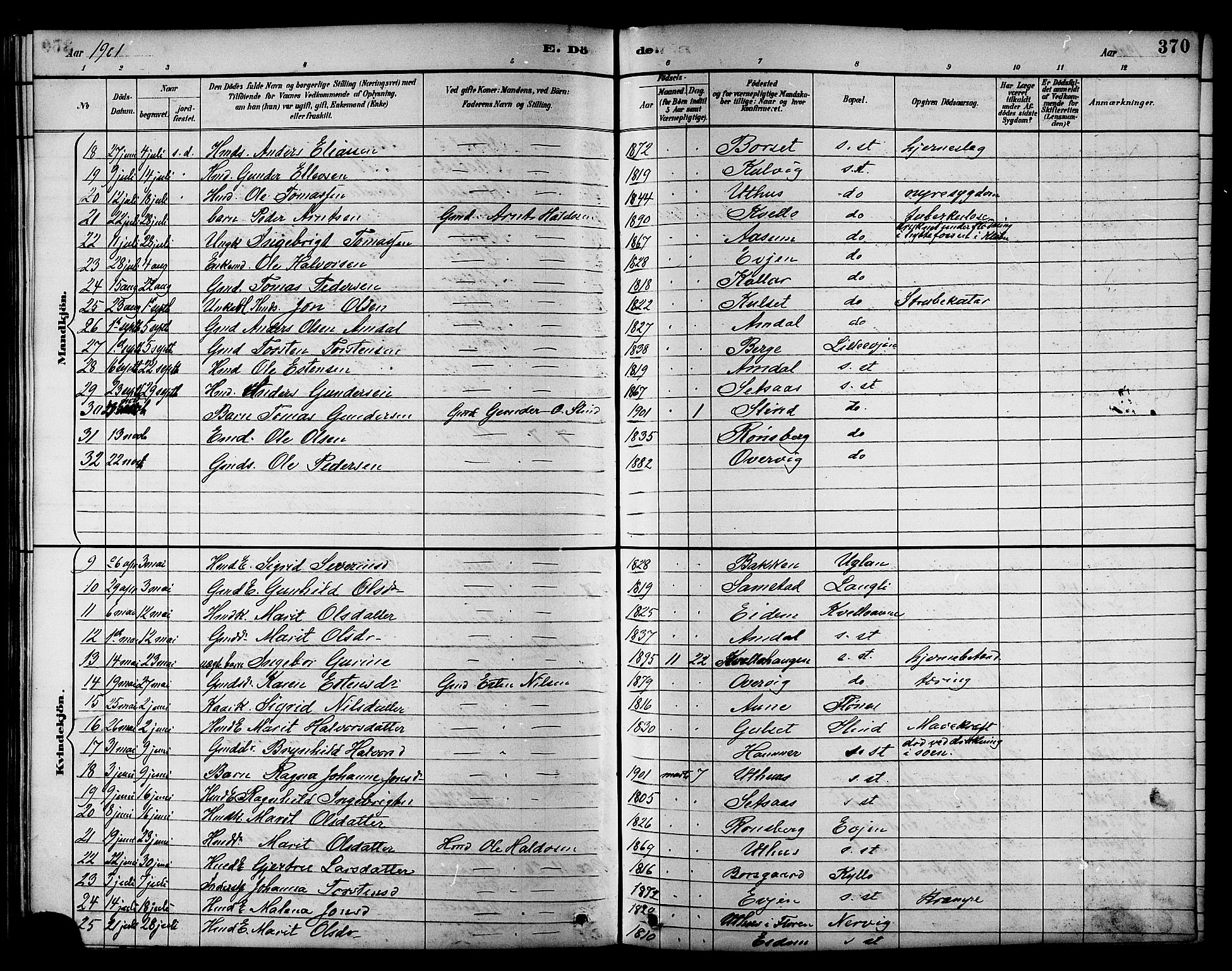 Ministerialprotokoller, klokkerbøker og fødselsregistre - Sør-Trøndelag, SAT/A-1456/695/L1157: Parish register (copy) no. 695C08, 1889-1913, p. 370