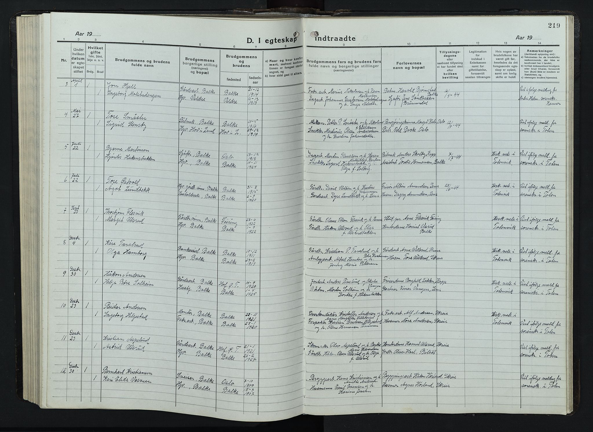 Balke prestekontor, SAH/PREST-106/H/Ha/Hab/L0001: Parish register (copy) no. 1, 1920-1955, p. 219