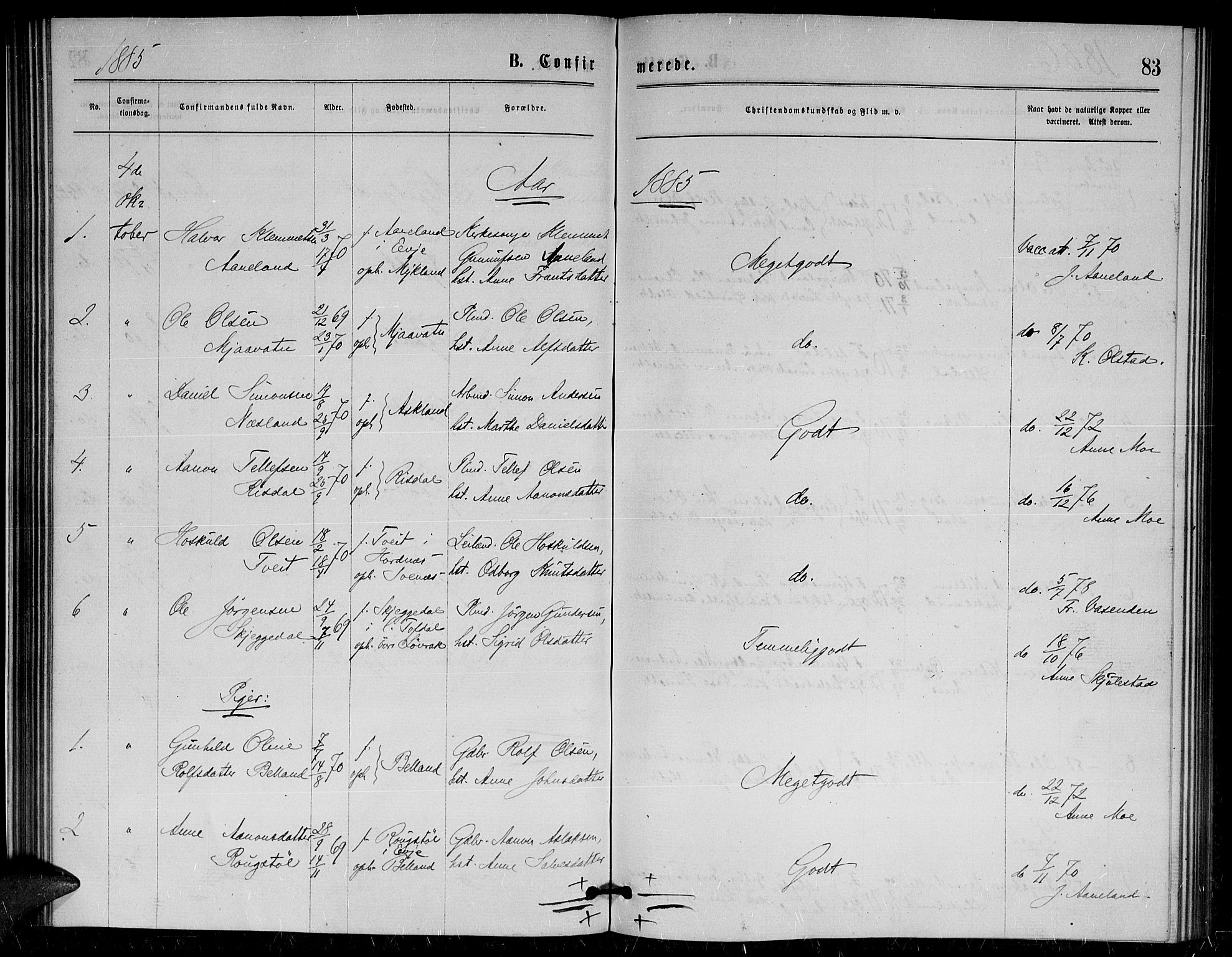 Herefoss sokneprestkontor, AV/SAK-1111-0019/F/Fa/Fac/L0001: Parish register (official) no. A 1, 1871-1886, p. 83