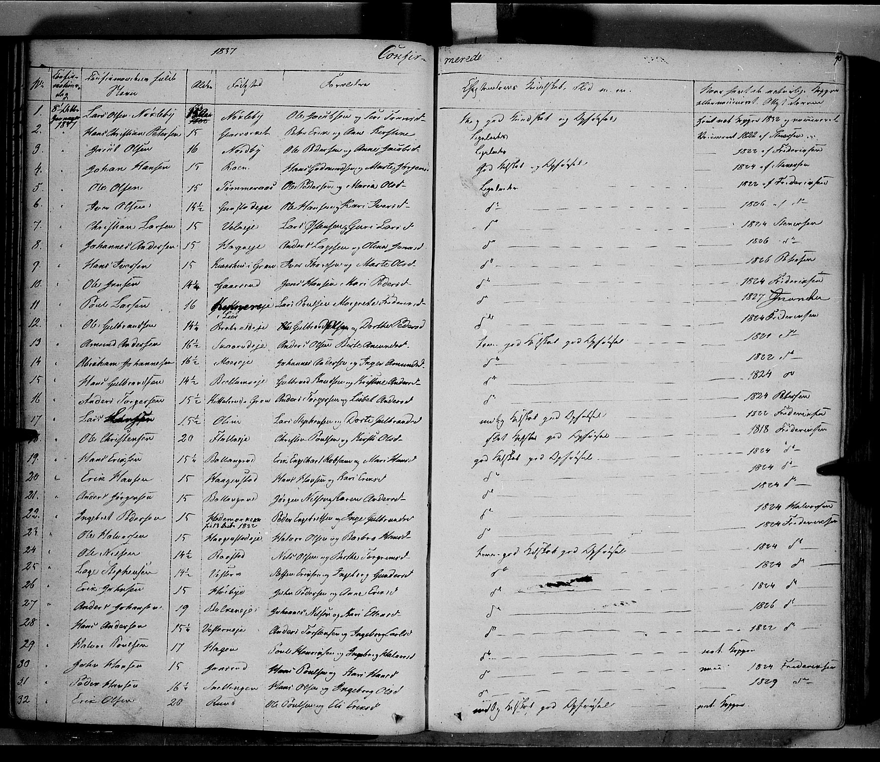 Jevnaker prestekontor, SAH/PREST-116/H/Ha/Haa/L0006: Parish register (official) no. 6, 1837-1857, p. 90