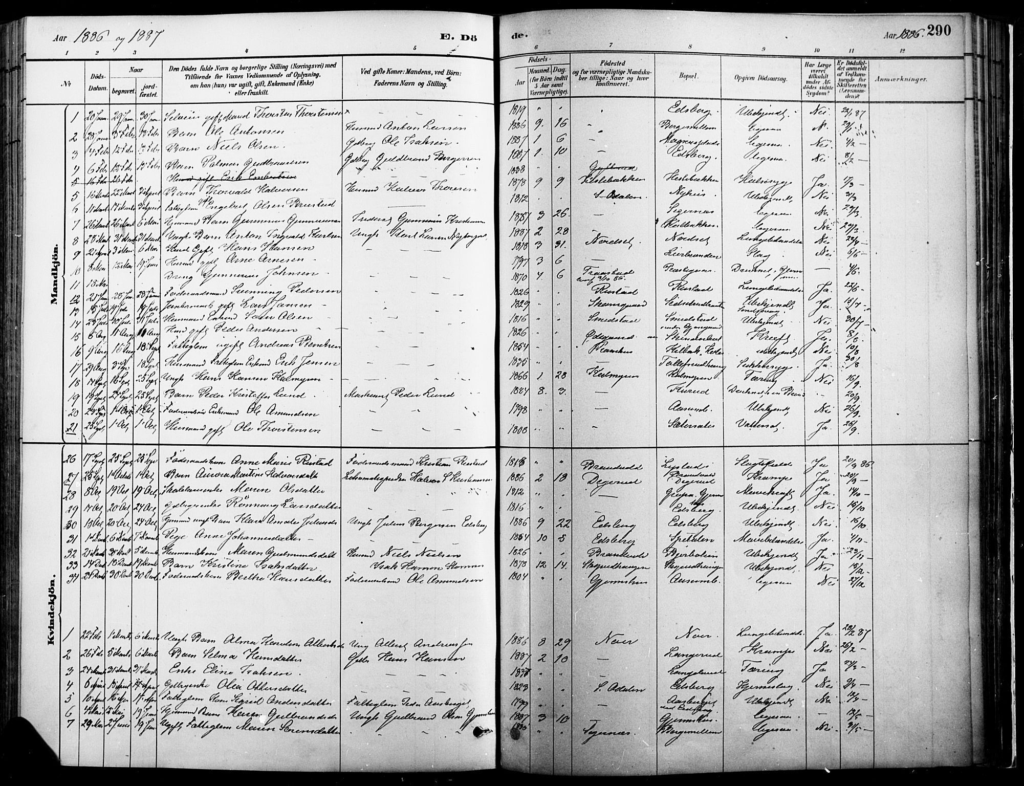 Vinger prestekontor, SAH/PREST-024/H/Ha/Haa/L0014: Parish register (official) no. 14, 1881-1900, p. 290