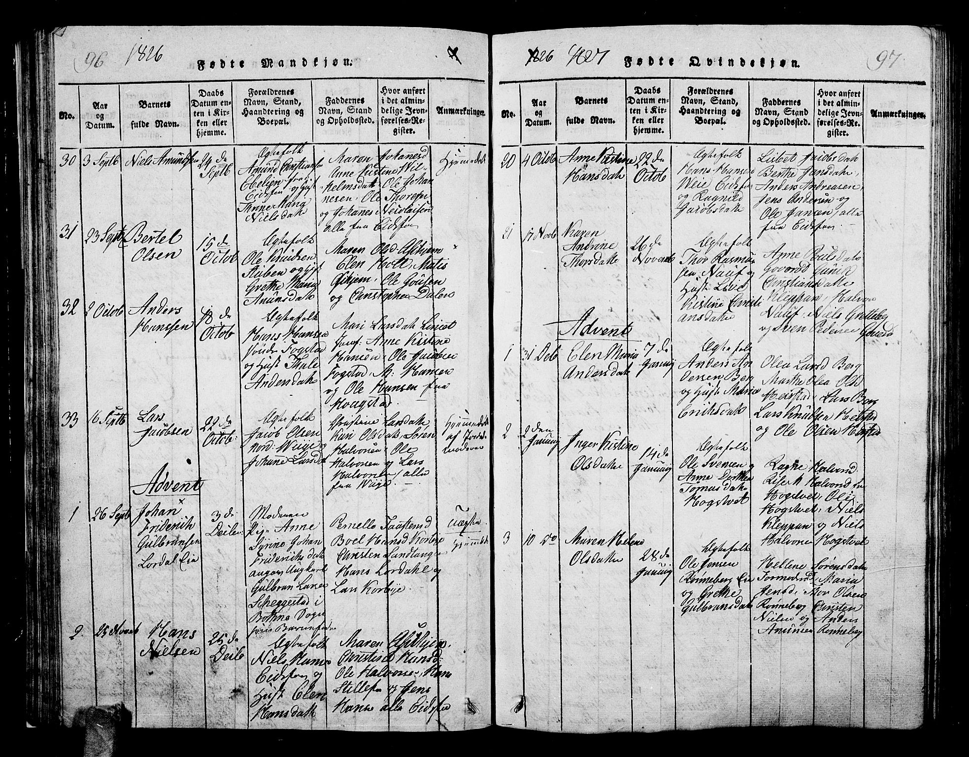 Hof kirkebøker, AV/SAKO-A-64/G/Ga/L0001: Parish register (copy) no. I 1, 1814-1844, p. 96-97