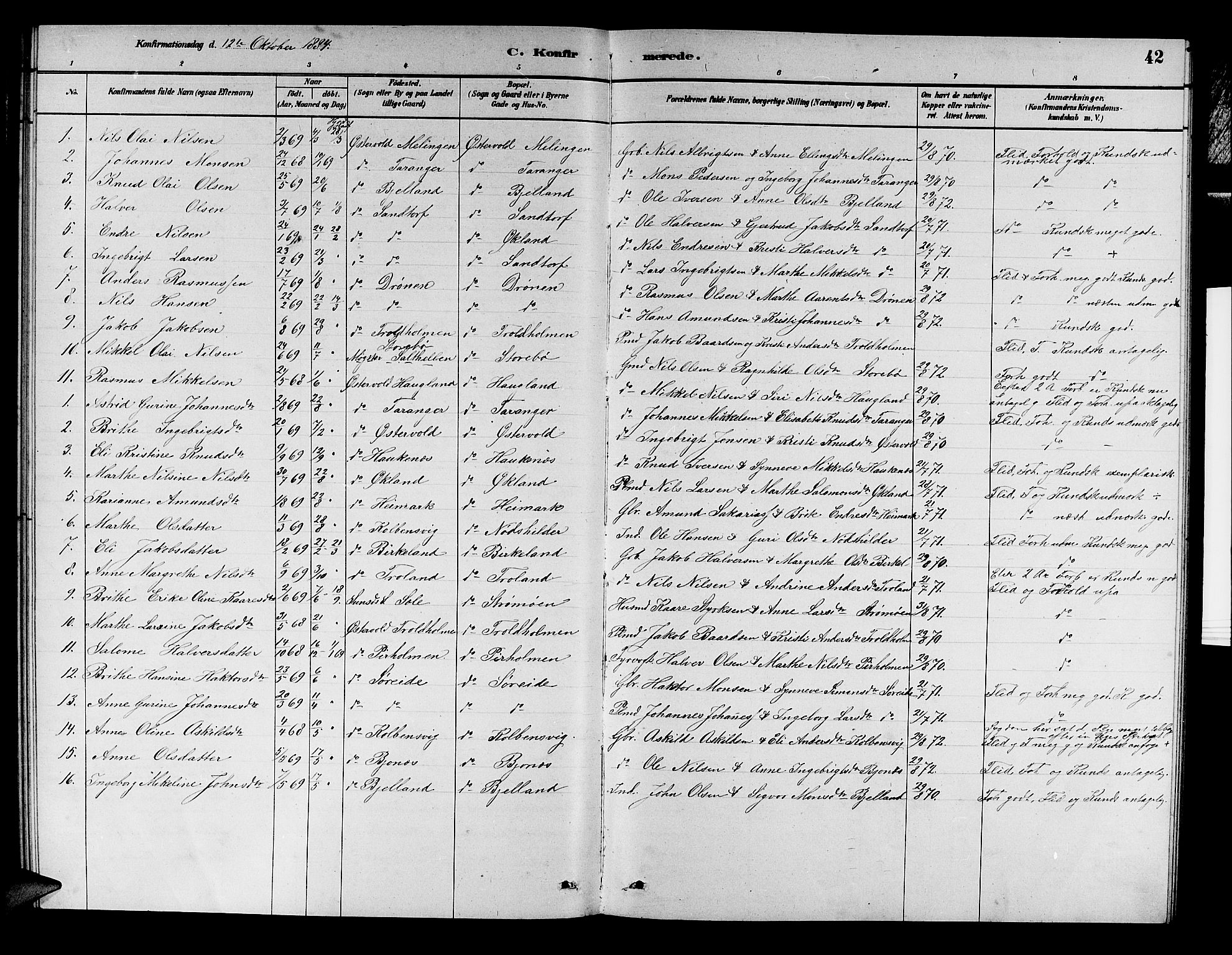 Austevoll Sokneprestembete, SAB/A-74201/H/Hab: Parish register (copy) no. A 2, 1880-1888, p. 42