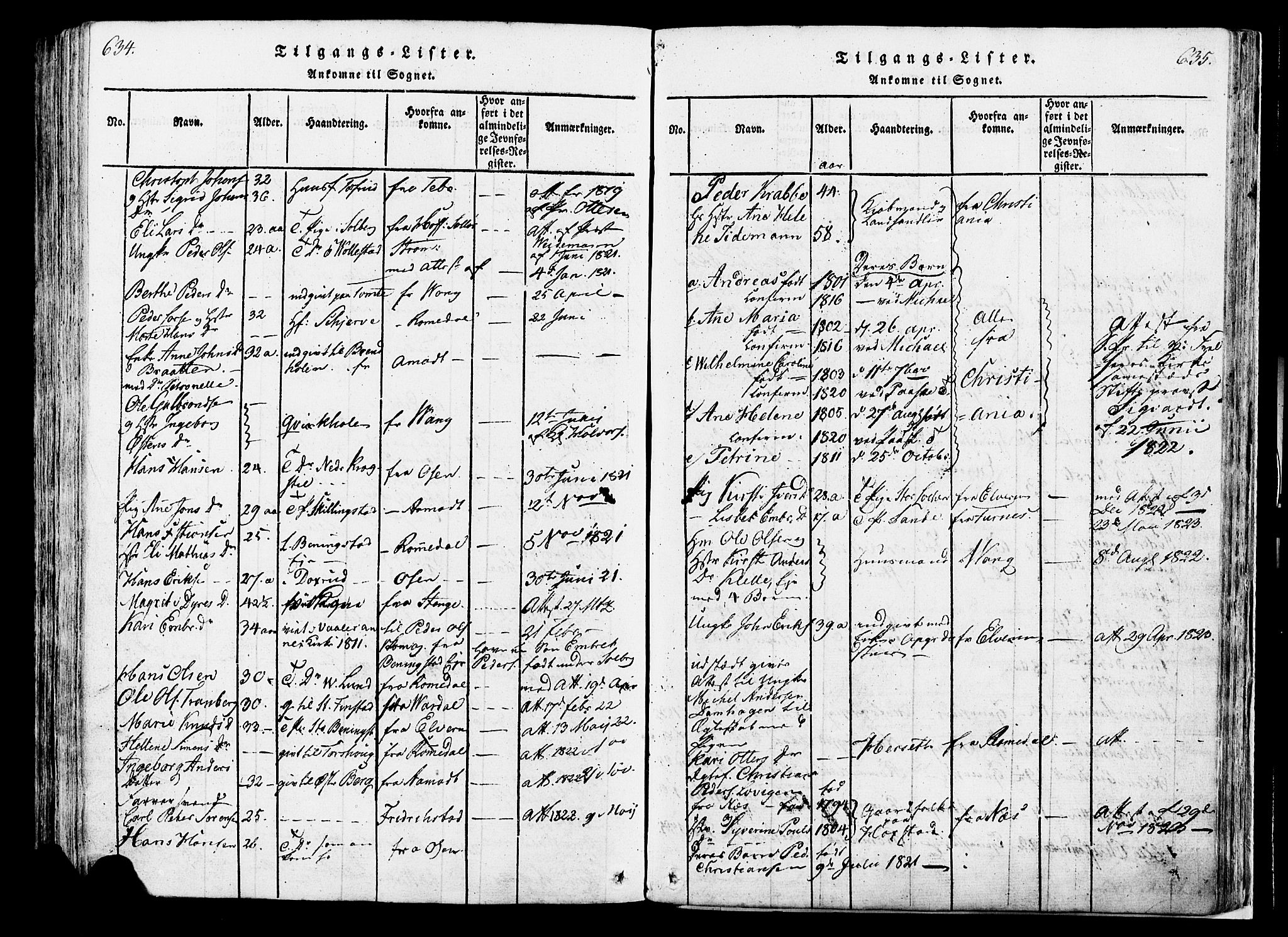 Løten prestekontor, SAH/PREST-022/K/Ka/L0005: Parish register (official) no. 5, 1814-1832, p. 634-635