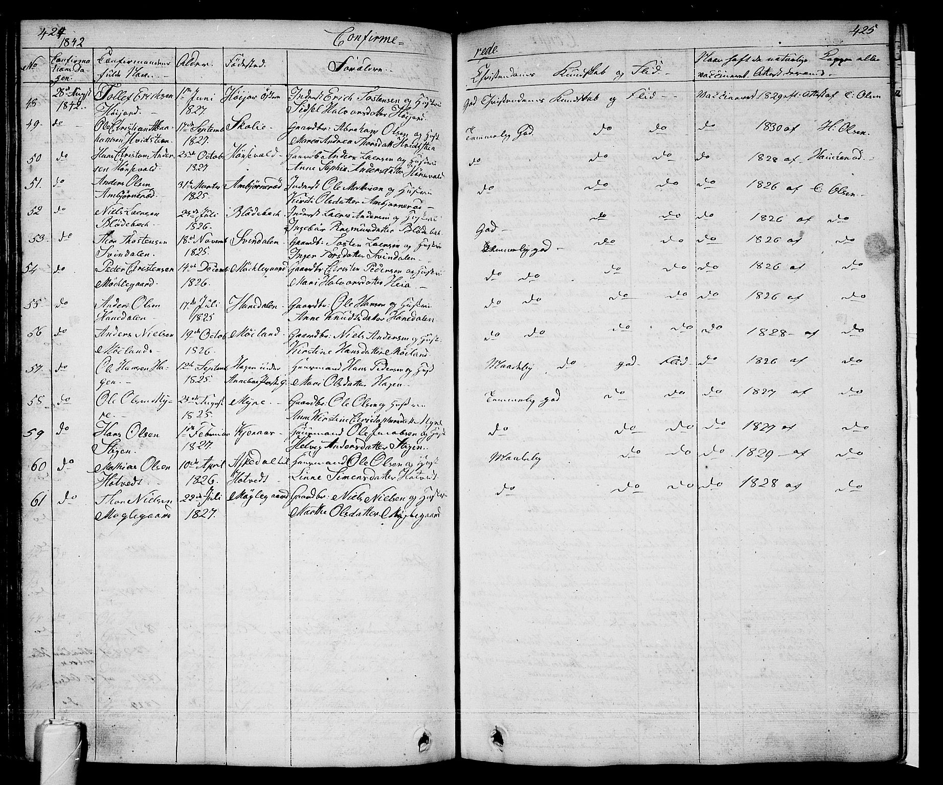 Andebu kirkebøker, AV/SAKO-A-336/G/Ga/L0003: Parish register (copy) no. I 3, 1832-1867, p. 424-425