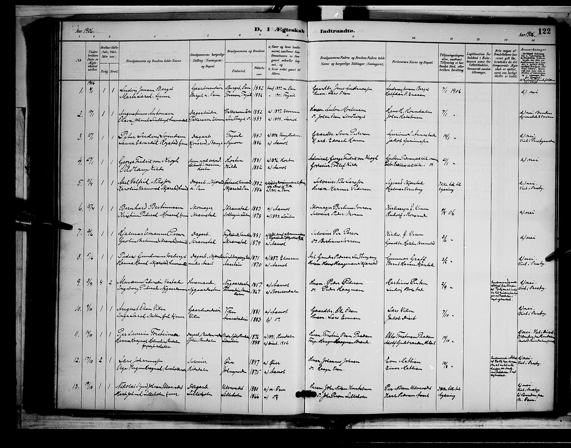 Åmot prestekontor, Hedmark, SAH/PREST-056/H/Ha/Hab/L0002: Parish register (copy) no. 2, 1896-1906, p. 122