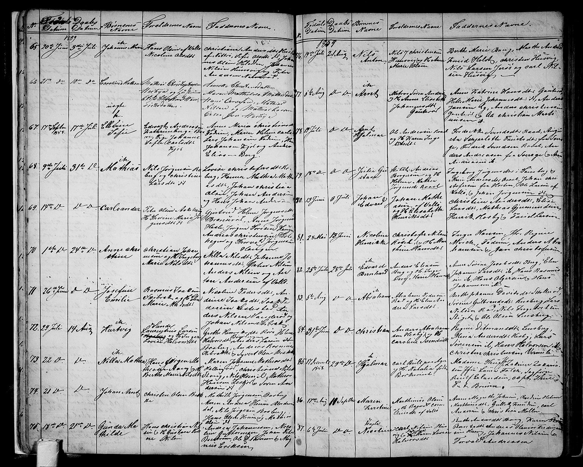 Sem kirkebøker, AV/SAKO-A-5/G/Ga/L0004: Parish register (copy) no. I 4, 1855-1877