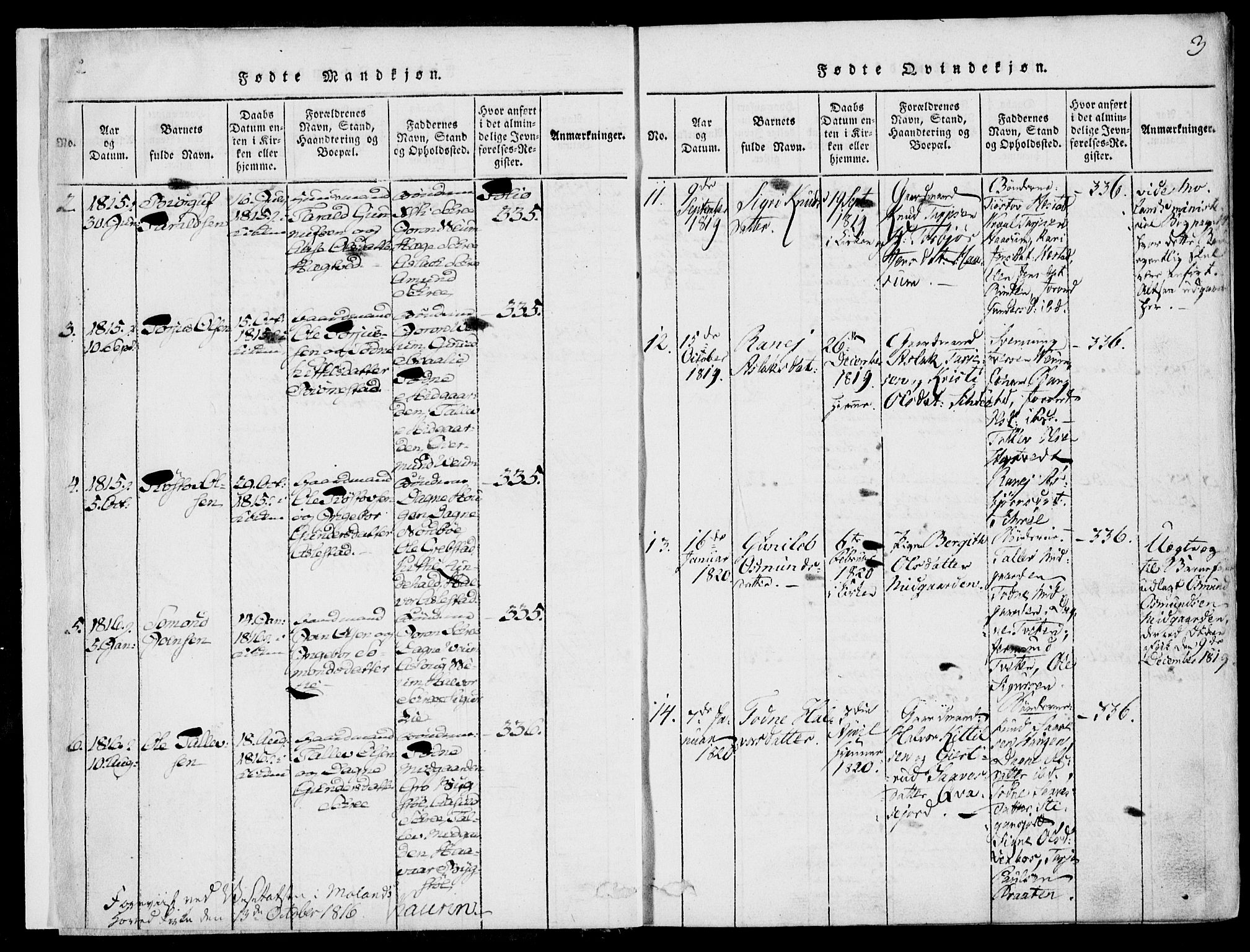 Fyresdal kirkebøker, SAKO/A-263/F/Fb/L0001: Parish register (official) no. II 1, 1815-1854, p. 3