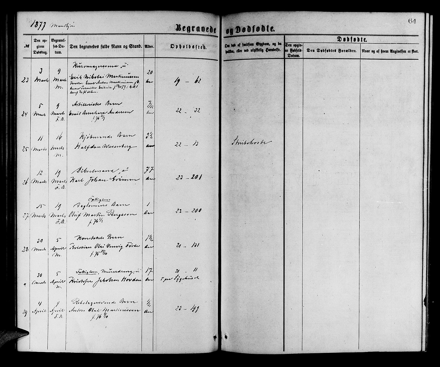 Korskirken sokneprestembete, AV/SAB-A-76101/H/Hab: Parish register (copy) no. E 3, 1871-1883, p. 64