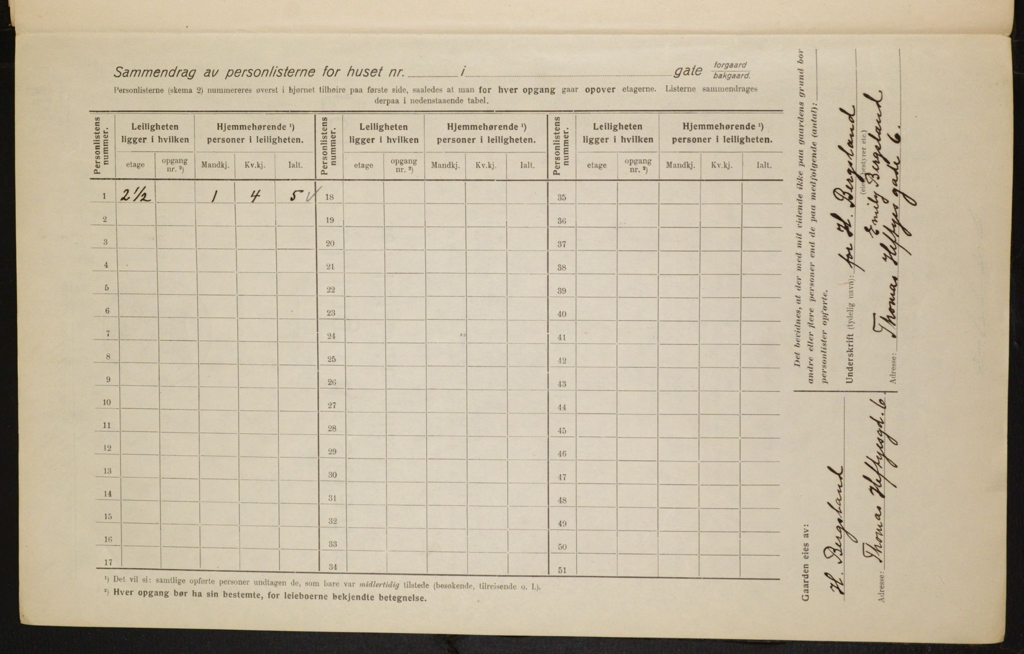 OBA, Municipal Census 1916 for Kristiania, 1916, p. 111853