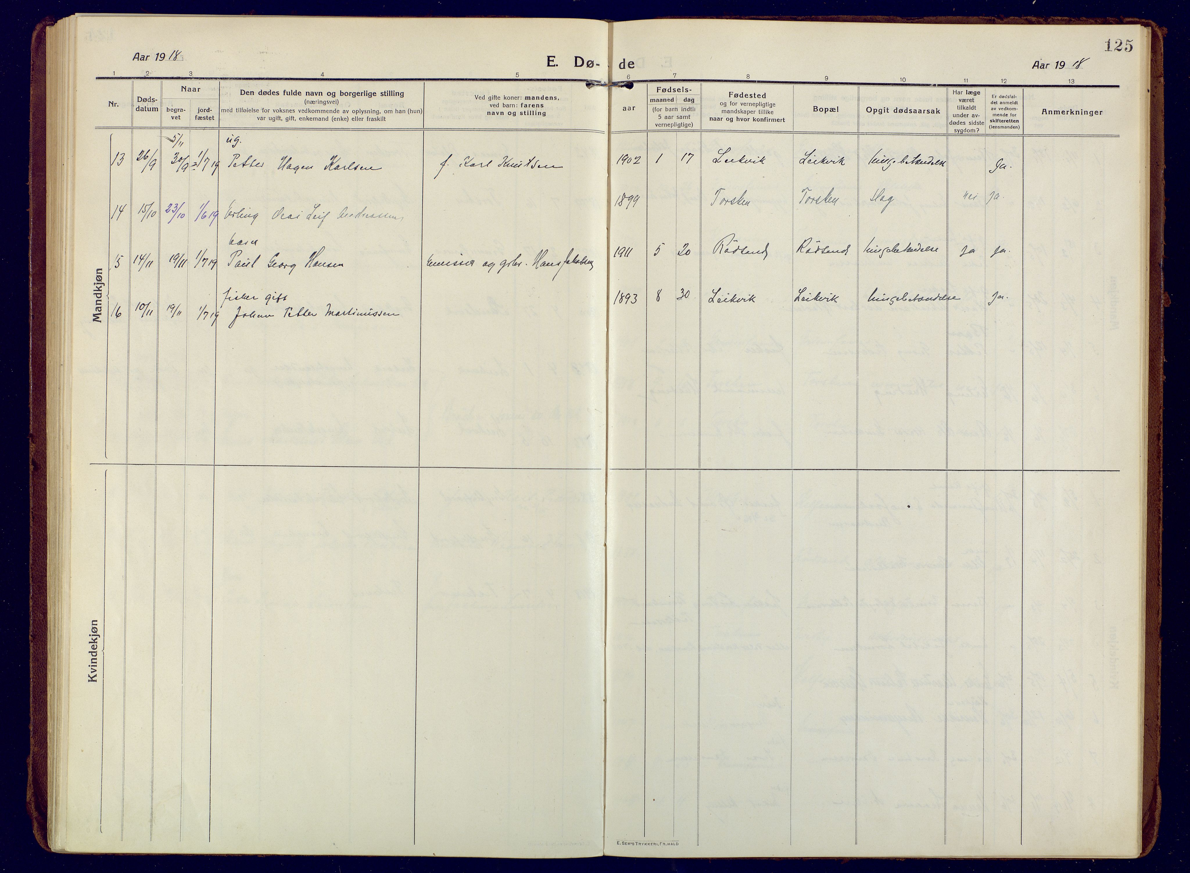 Berg sokneprestkontor, SATØ/S-1318/G/Ga/Gaa: Parish register (official) no. 10, 1916-1928, p. 125