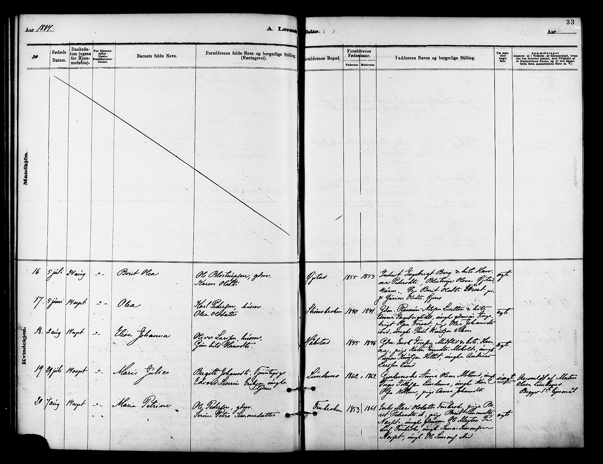 Målselv sokneprestembete, SATØ/S-1311/G/Ga/Gaa/L0009kirke: Parish register (official) no. 9, 1878-1889, p. 33