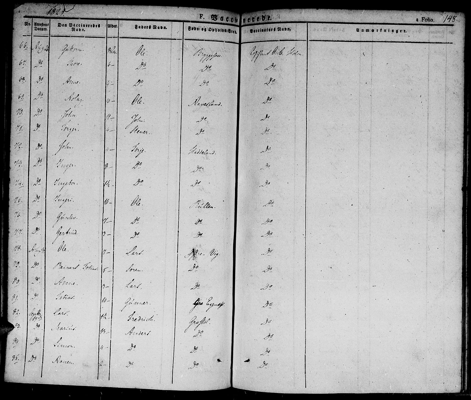 Hægebostad sokneprestkontor, AV/SAK-1111-0024/F/Fa/Fab/L0001: Parish register (official) no. A 1, 1823-1867, p. 148