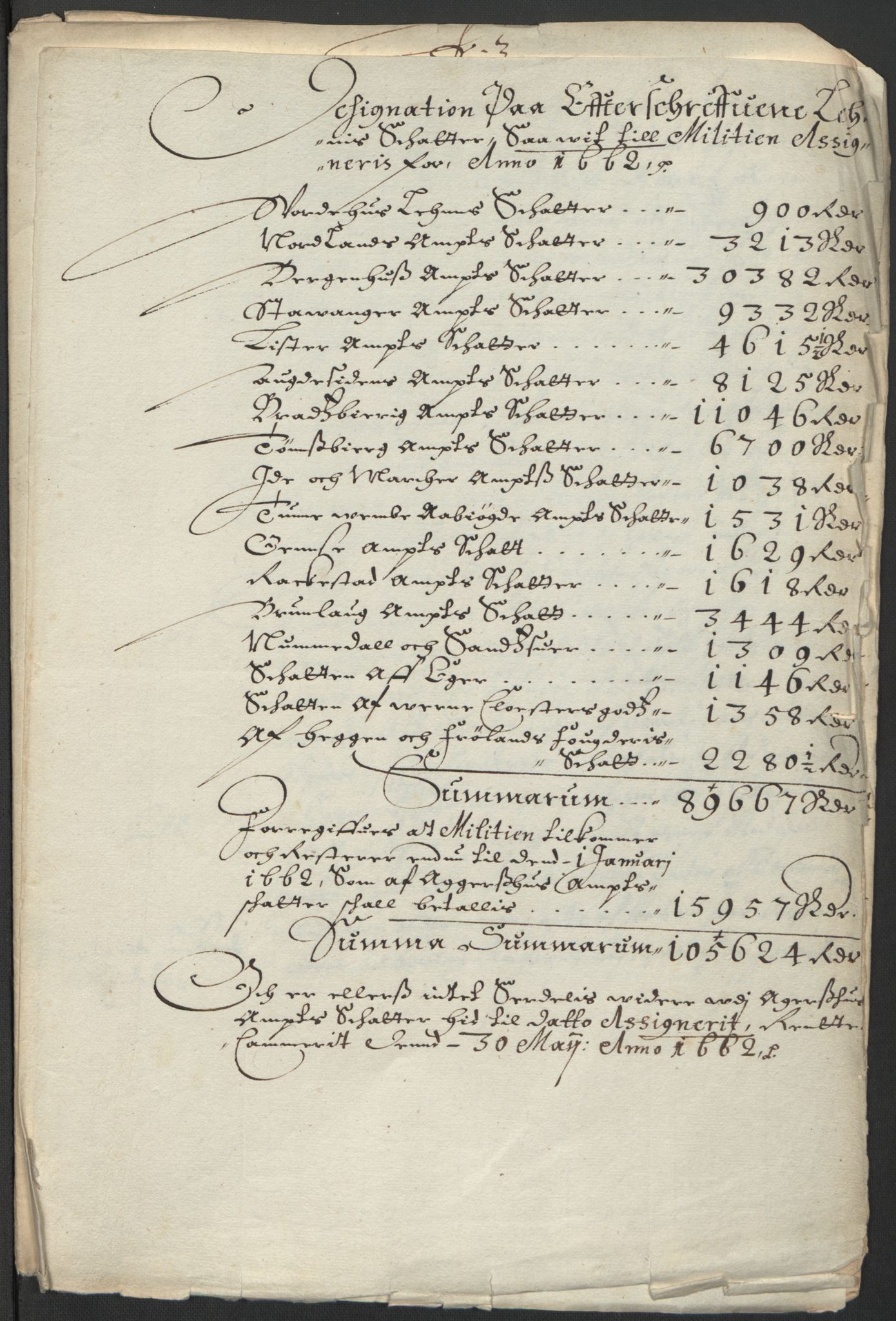 Rentekammeret inntil 1814, Realistisk ordnet avdeling, AV/RA-EA-4070/L/L0001/0004: Rentekammerdokumentene vedrørende Landkommissariatet, Landkommisjonen og skattene i Norge. Landkommissarienes relasjoner: / Dokumenter angående Landkommissariatet og skattene i Norge, 1662-1663