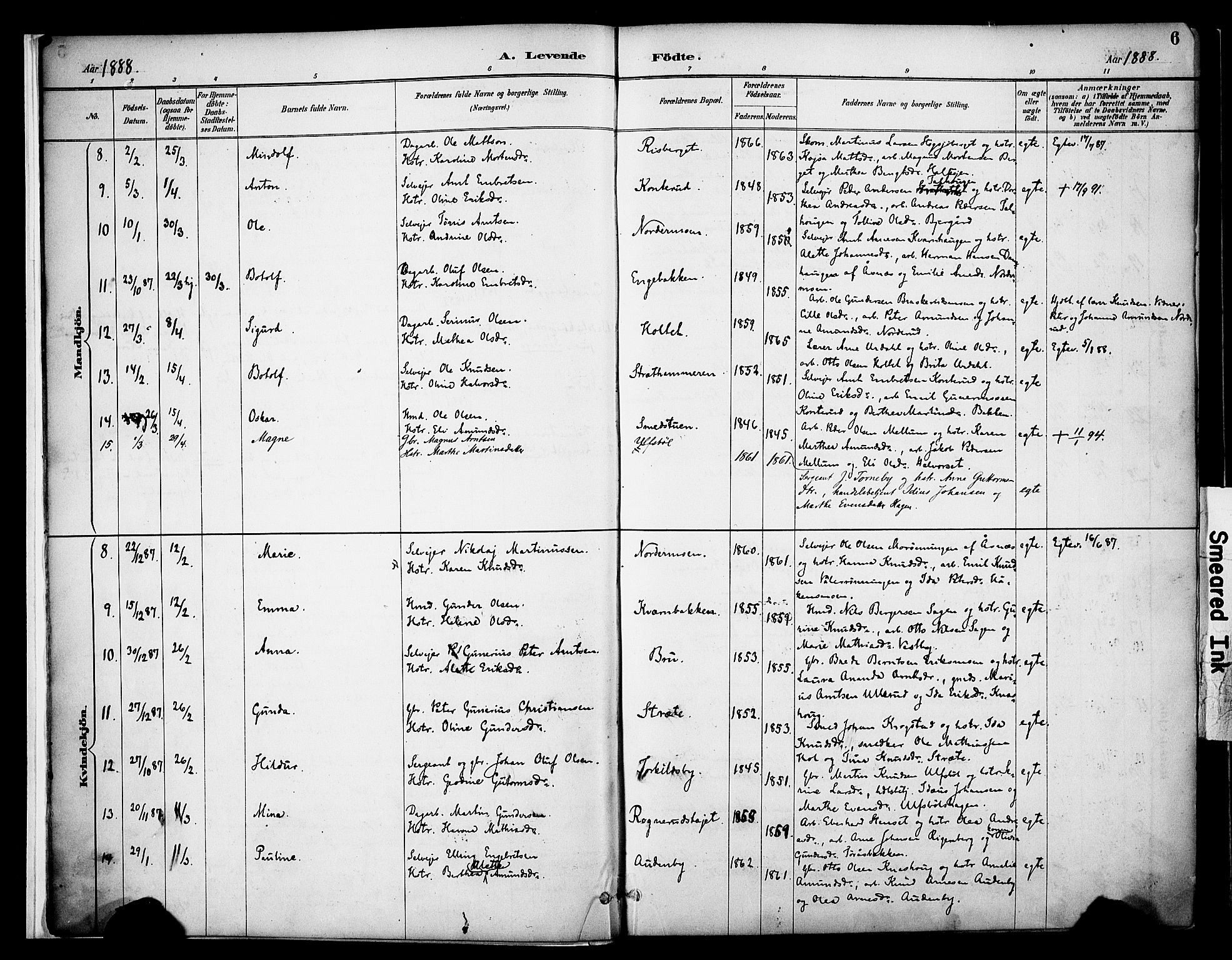 Våler prestekontor, Hedmark, AV/SAH-PREST-040/H/Ha/Haa/L0005: Parish register (official) no. 5, 1887-1905, p. 6