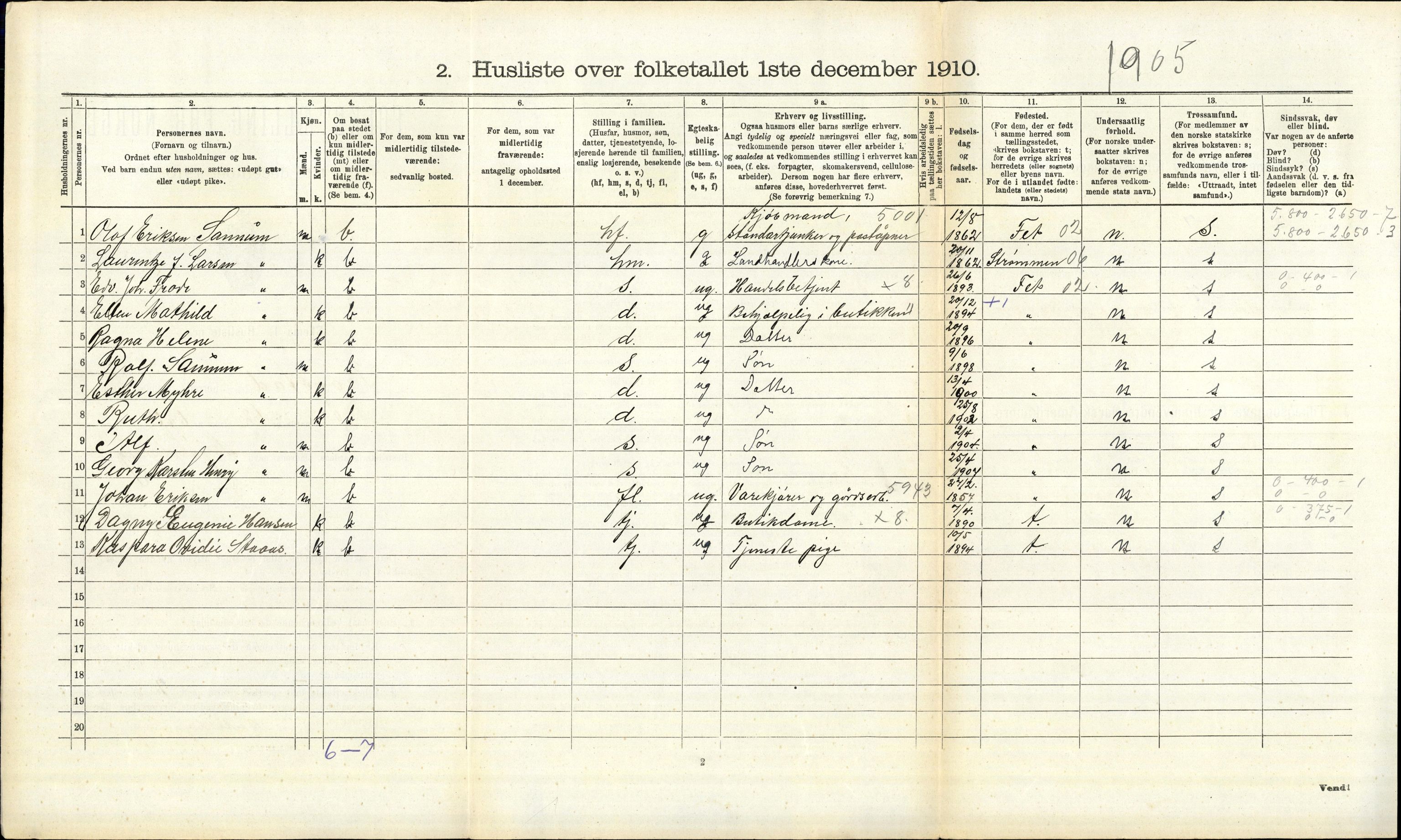 RA, 1910 census for Trøgstad, 1910, p. 284