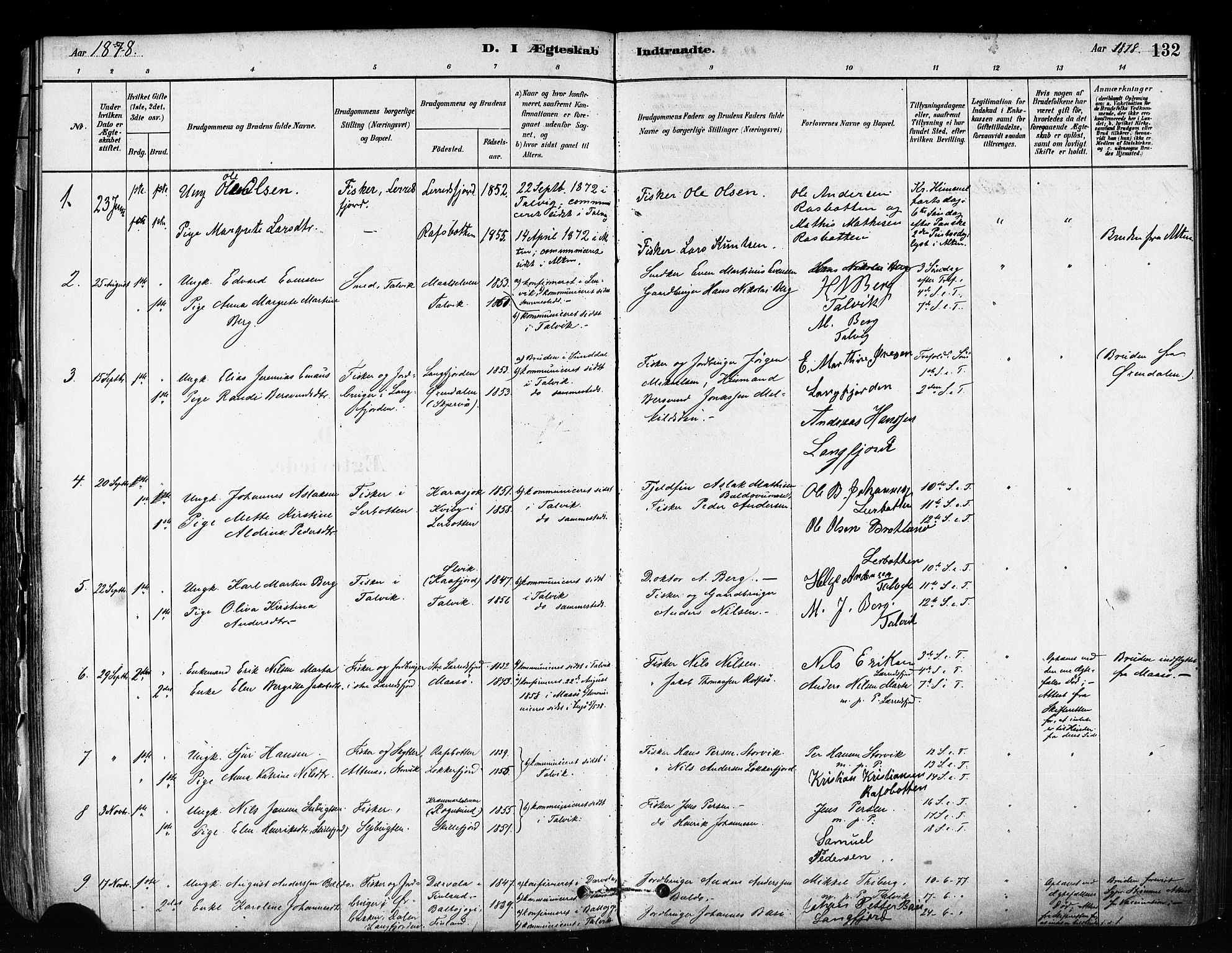 Talvik sokneprestkontor, SATØ/S-1337/H/Ha/L0012kirke: Parish register (official) no. 12, 1878-1886, p. 132