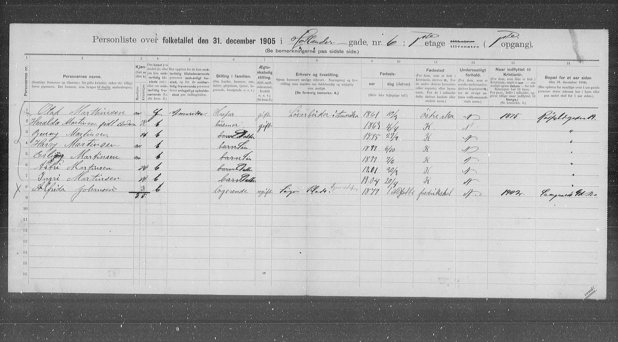 OBA, Municipal Census 1905 for Kristiania, 1905, p. 21184