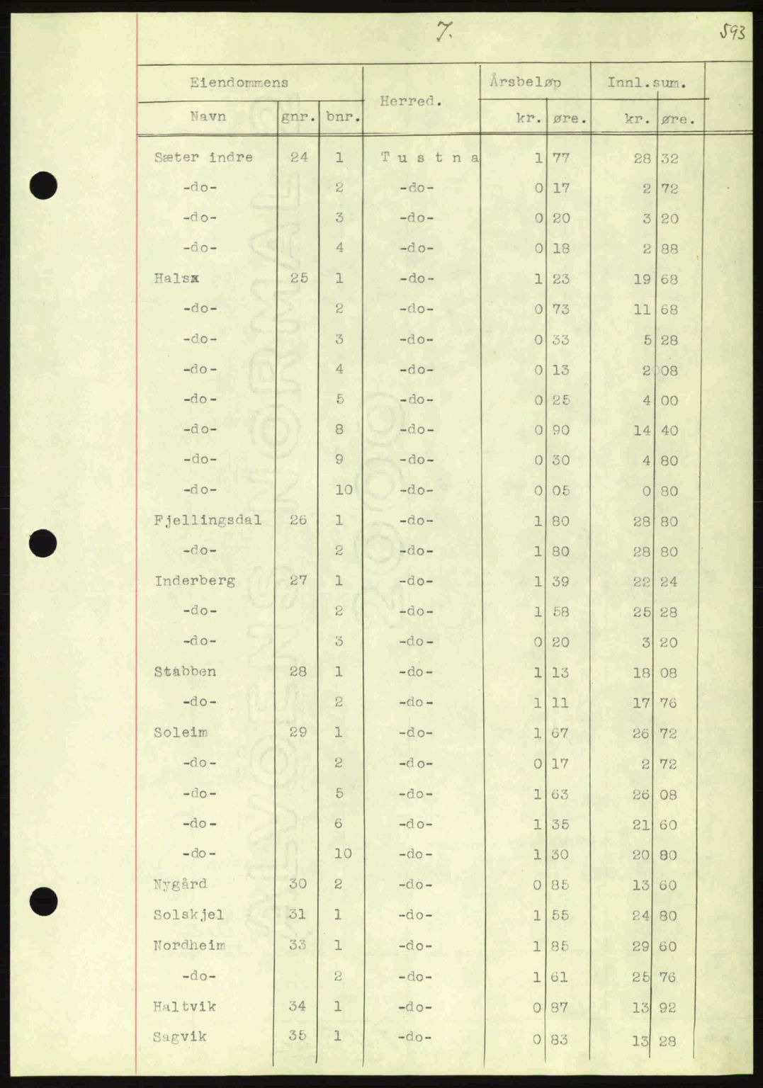 Nordmøre sorenskriveri, AV/SAT-A-4132/1/2/2Ca: Mortgage book no. B90, 1942-1943, Diary no: : 783/1943