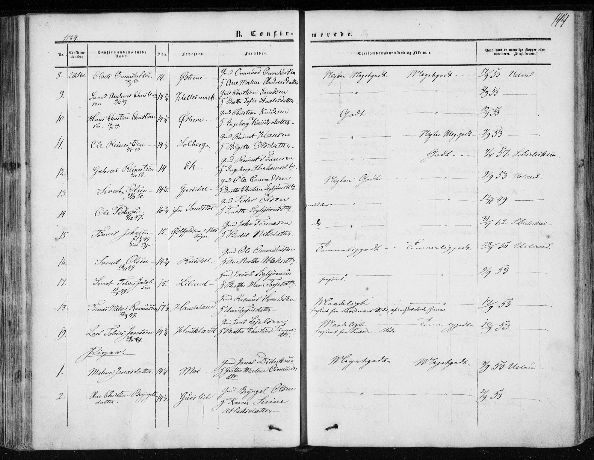 Lund sokneprestkontor, AV/SAST-A-101809/S06/L0009: Parish register (official) no. A 8, 1853-1877, p. 144
