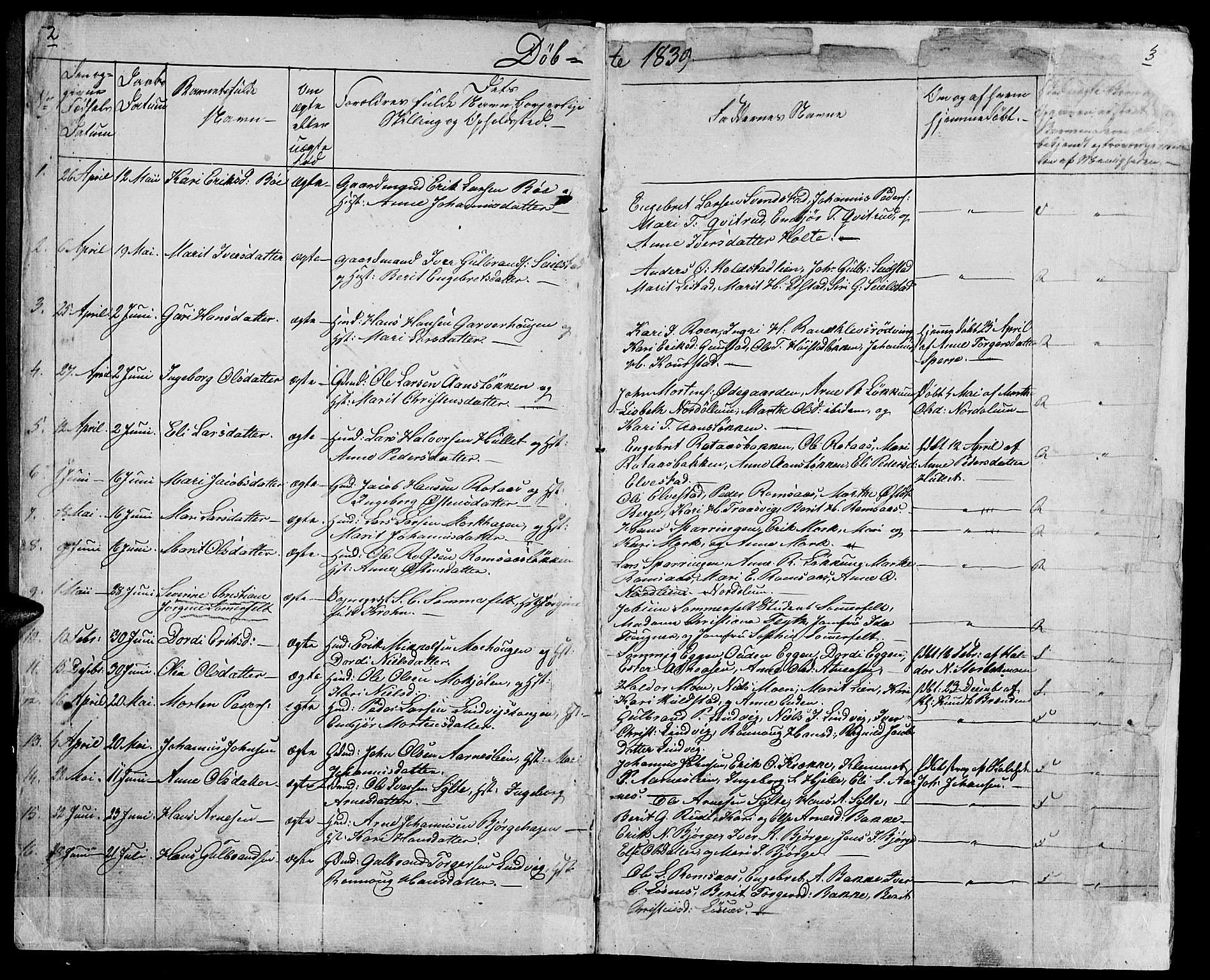 Ringebu prestekontor, SAH/PREST-082/H/Ha/Hab/L0002: Parish register (copy) no. 2, 1839-1853, p. 2-3