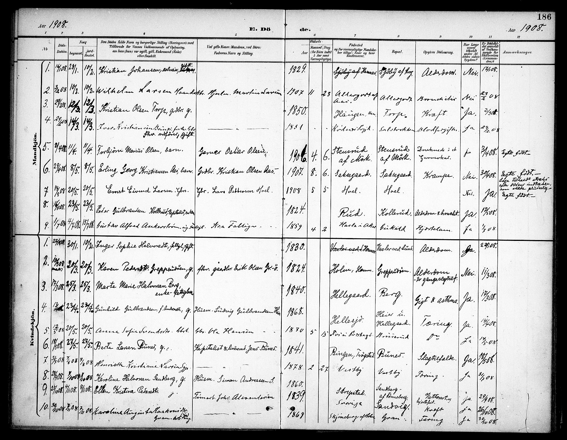 Høland prestekontor Kirkebøker, AV/SAO-A-10346a/F/Fb/L0003: Parish register (official) no. II 3, 1897-1912, p. 186