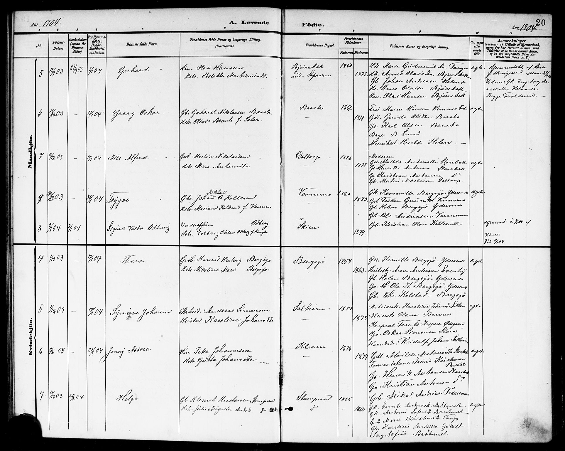 Høland prestekontor Kirkebøker, SAO/A-10346a/G/Gb/L0001: Parish register (copy) no. II 1, 1902-1919, p. 20