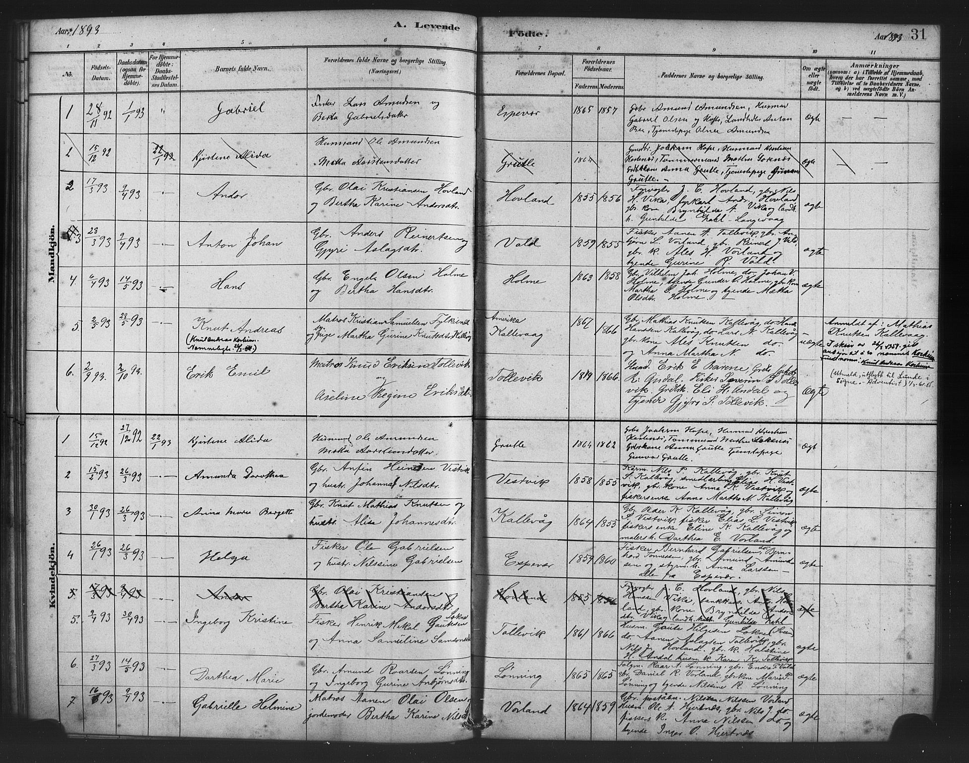 Finnås sokneprestembete, AV/SAB-A-99925/H/Ha/Haa/Haad/L0001: Parish register (official) no. D 1, 1880-1894, p. 31