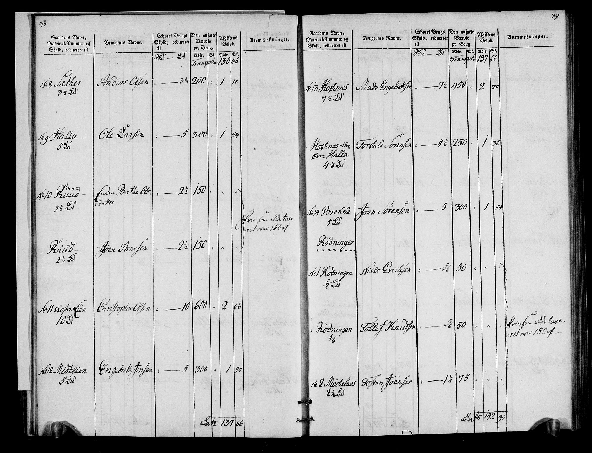 Rentekammeret inntil 1814, Realistisk ordnet avdeling, AV/RA-EA-4070/N/Ne/Nea/L0034: Hedmark fogderi. Oppebørselsregister, 1803-1804, p. 22