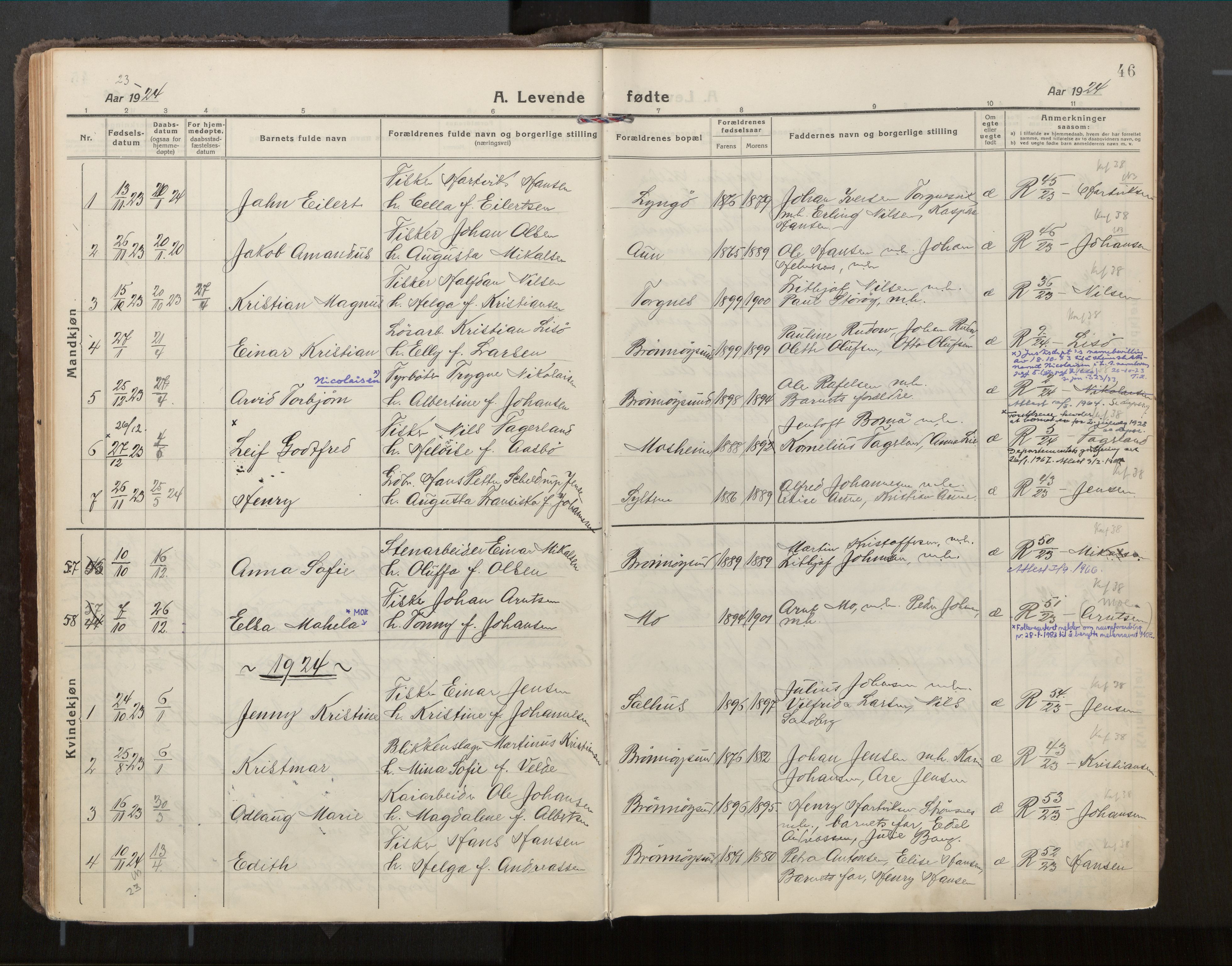 Ministerialprotokoller, klokkerbøker og fødselsregistre - Nordland, AV/SAT-A-1459/813/L0207a: Parish register (official) no. 813A18, 1919-1927, p. 46