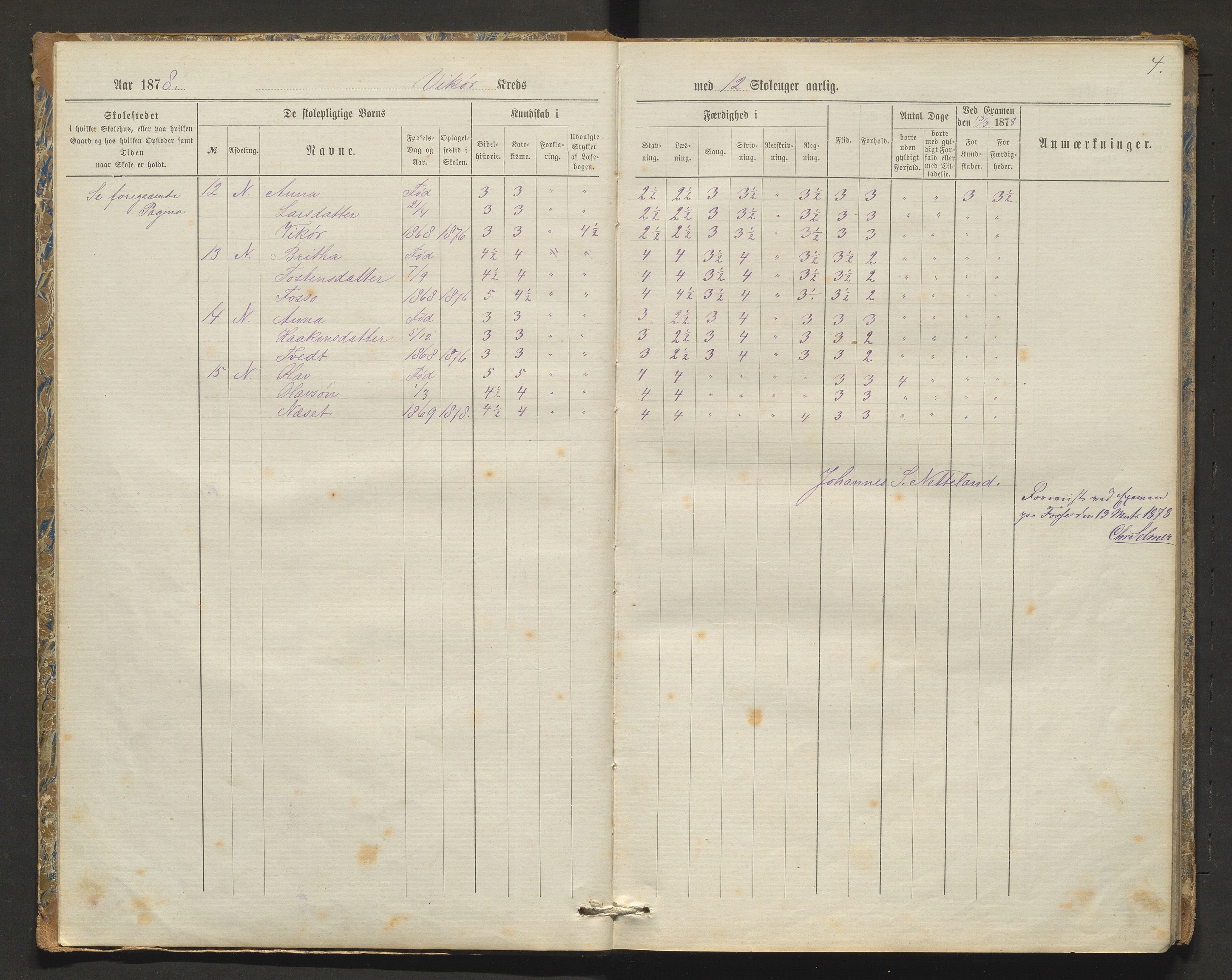 Kvam herad. Barneskulane, IKAH/1238-231/F/Fa/L0003: Skuleprotokoll for Øvredalen og Vikøy krinsar, 1877-1889, p. 4