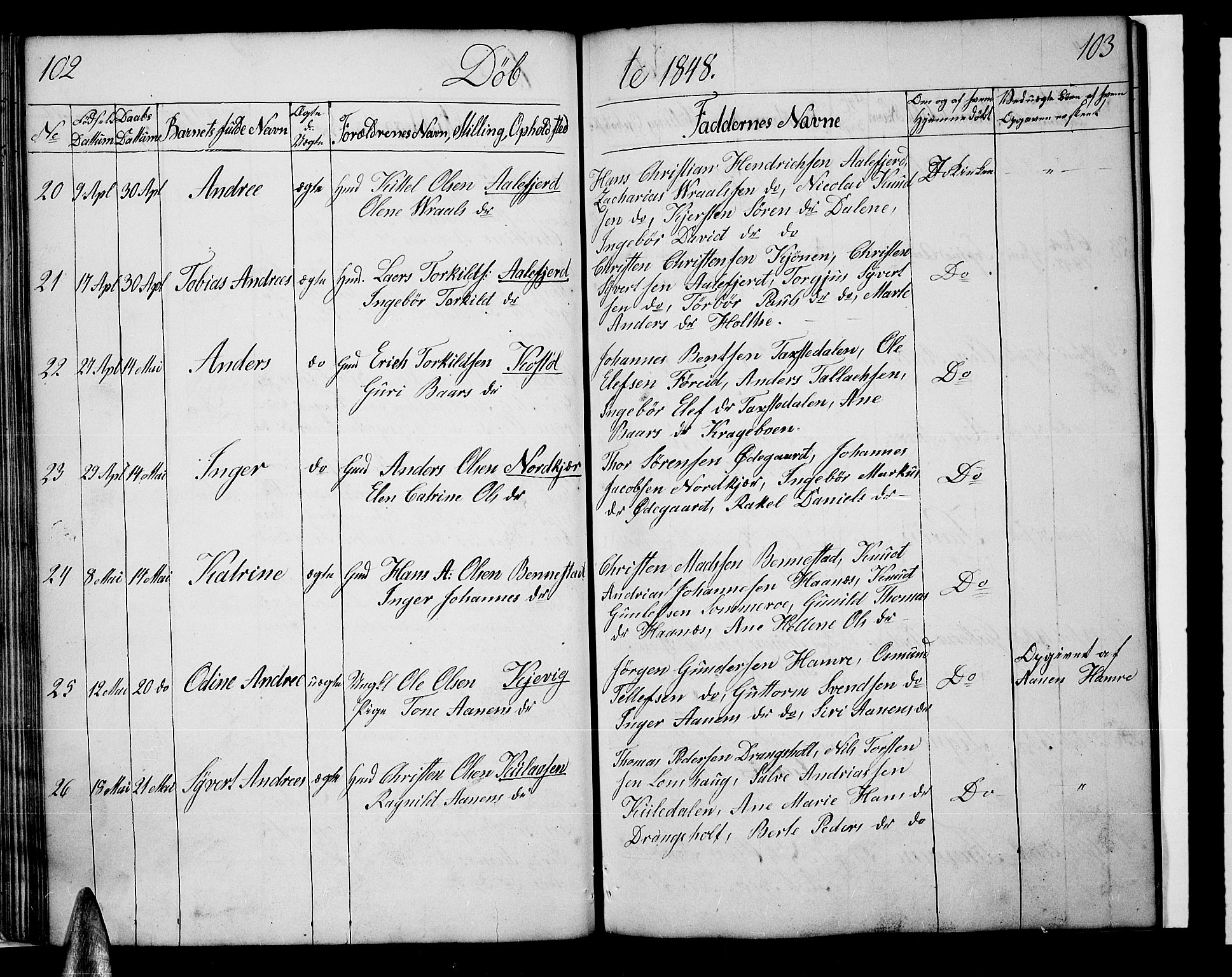 Tveit sokneprestkontor, AV/SAK-1111-0043/F/Fb/L0002: Parish register (copy) no. B 2, 1835-1854, p. 102-103